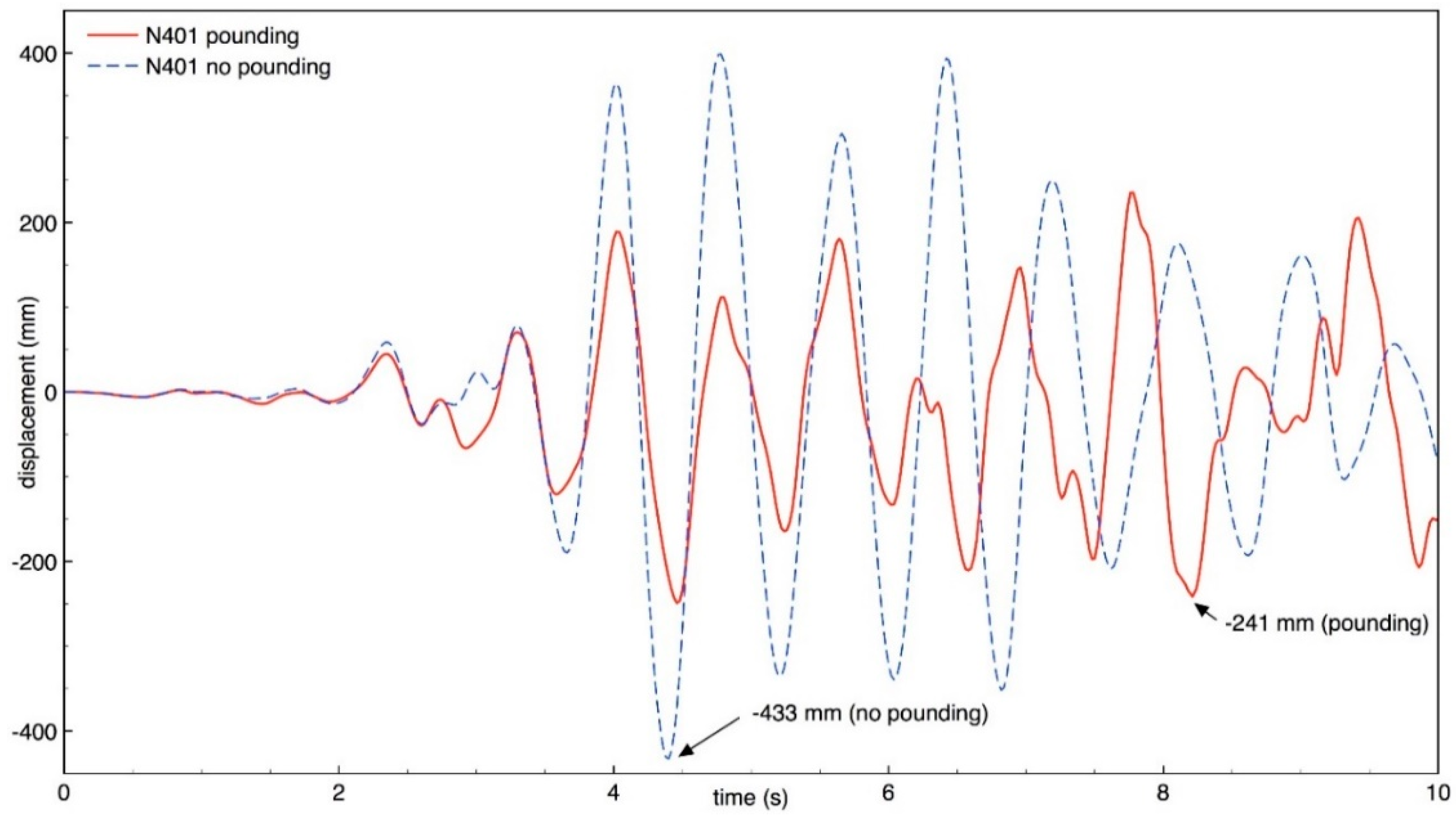 Geosciences 09 00488 g014