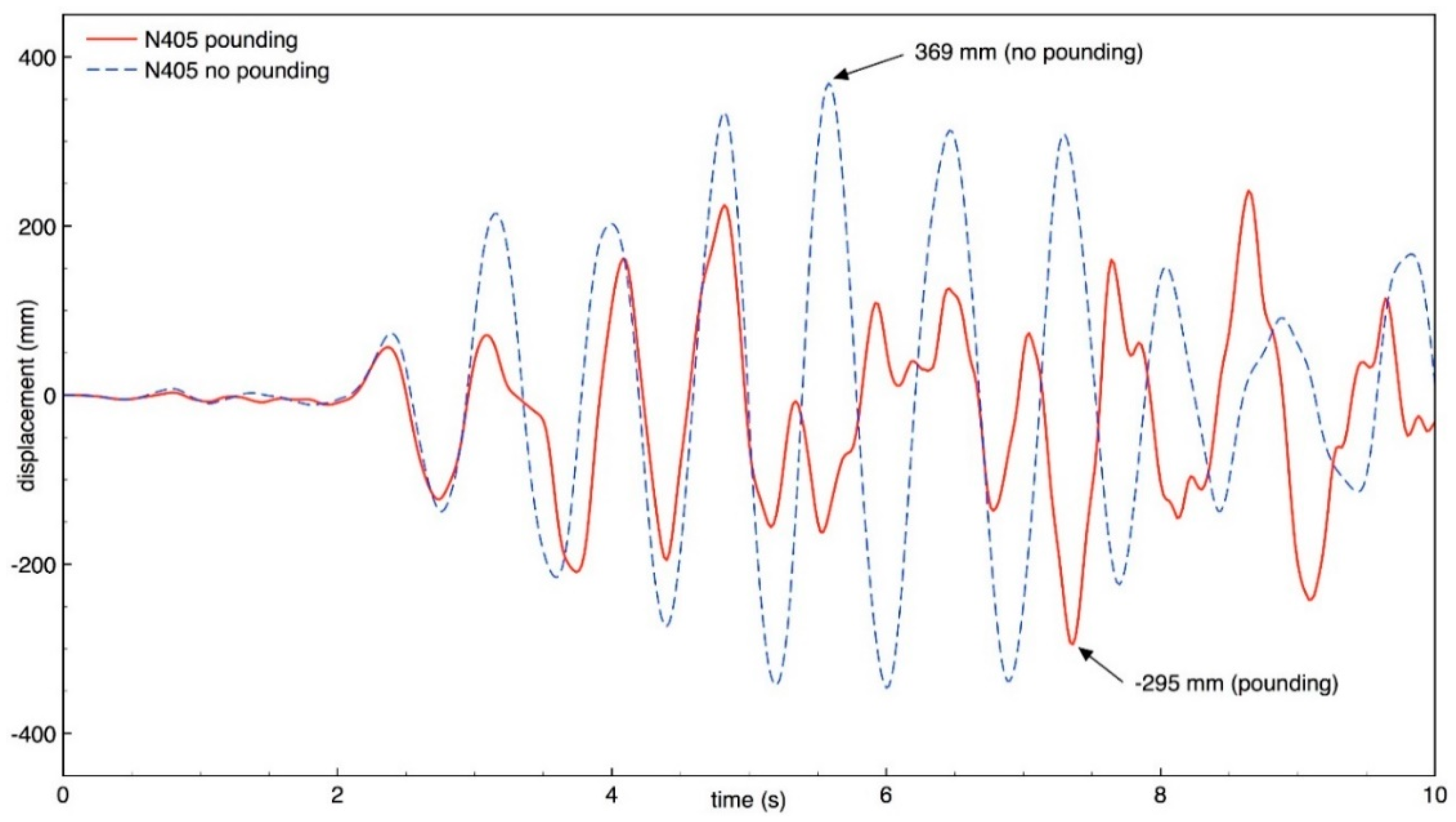 Geosciences 09 00488 g015