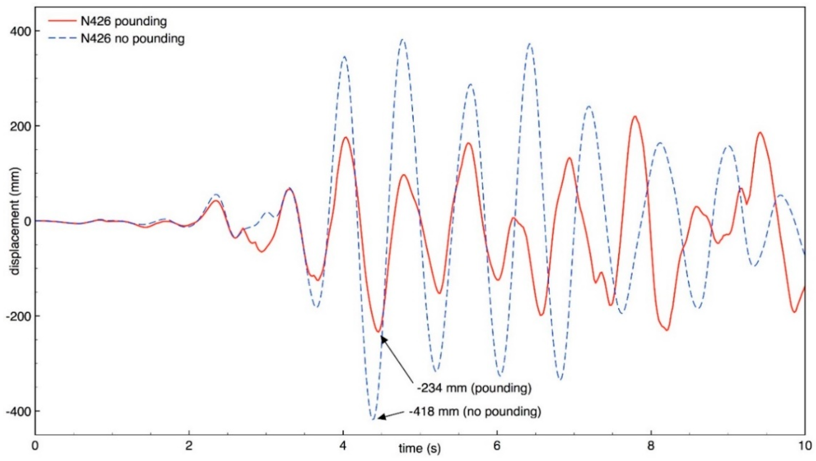 Geosciences 09 00488 g016