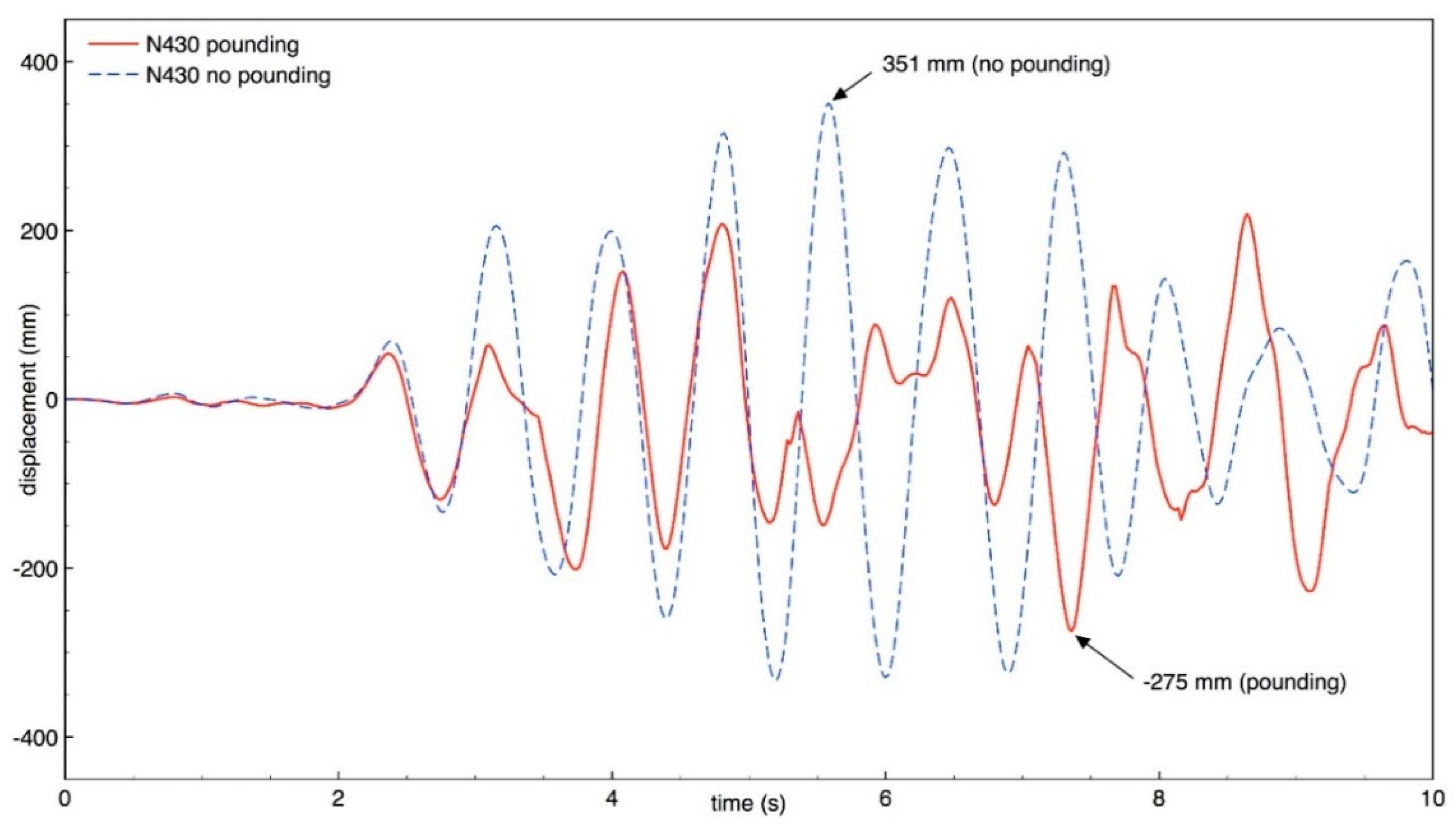 Geosciences 09 00488 g017