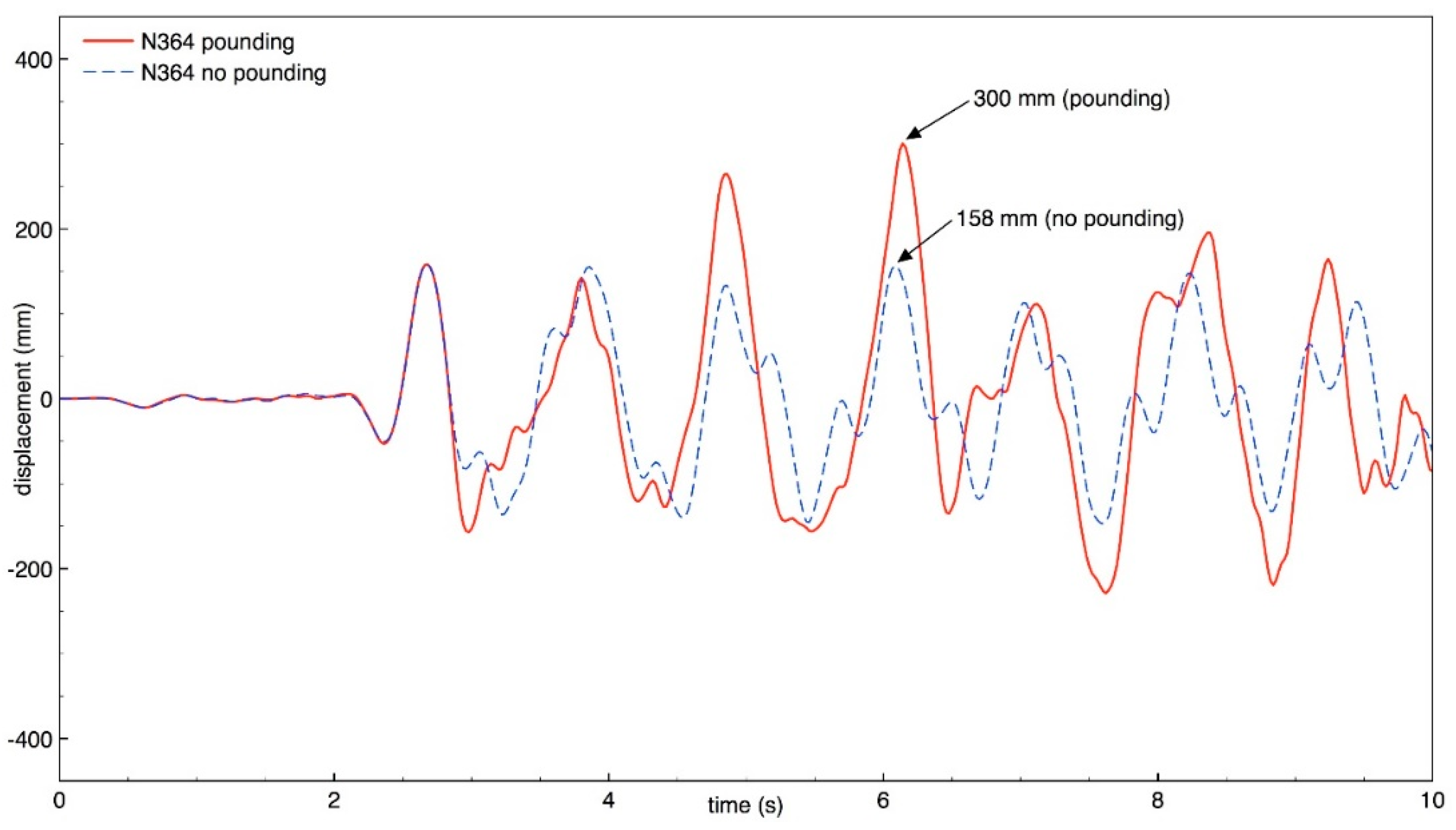 Geosciences 09 00488 g019