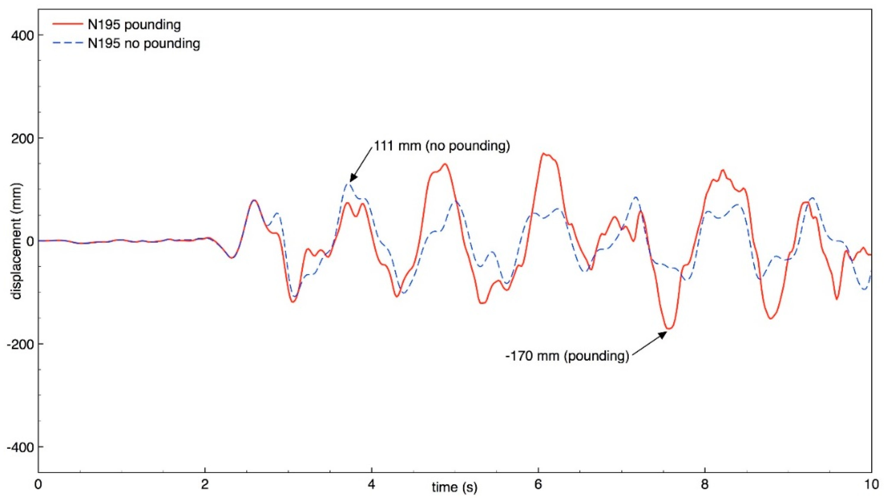 Geosciences 09 00488 g020