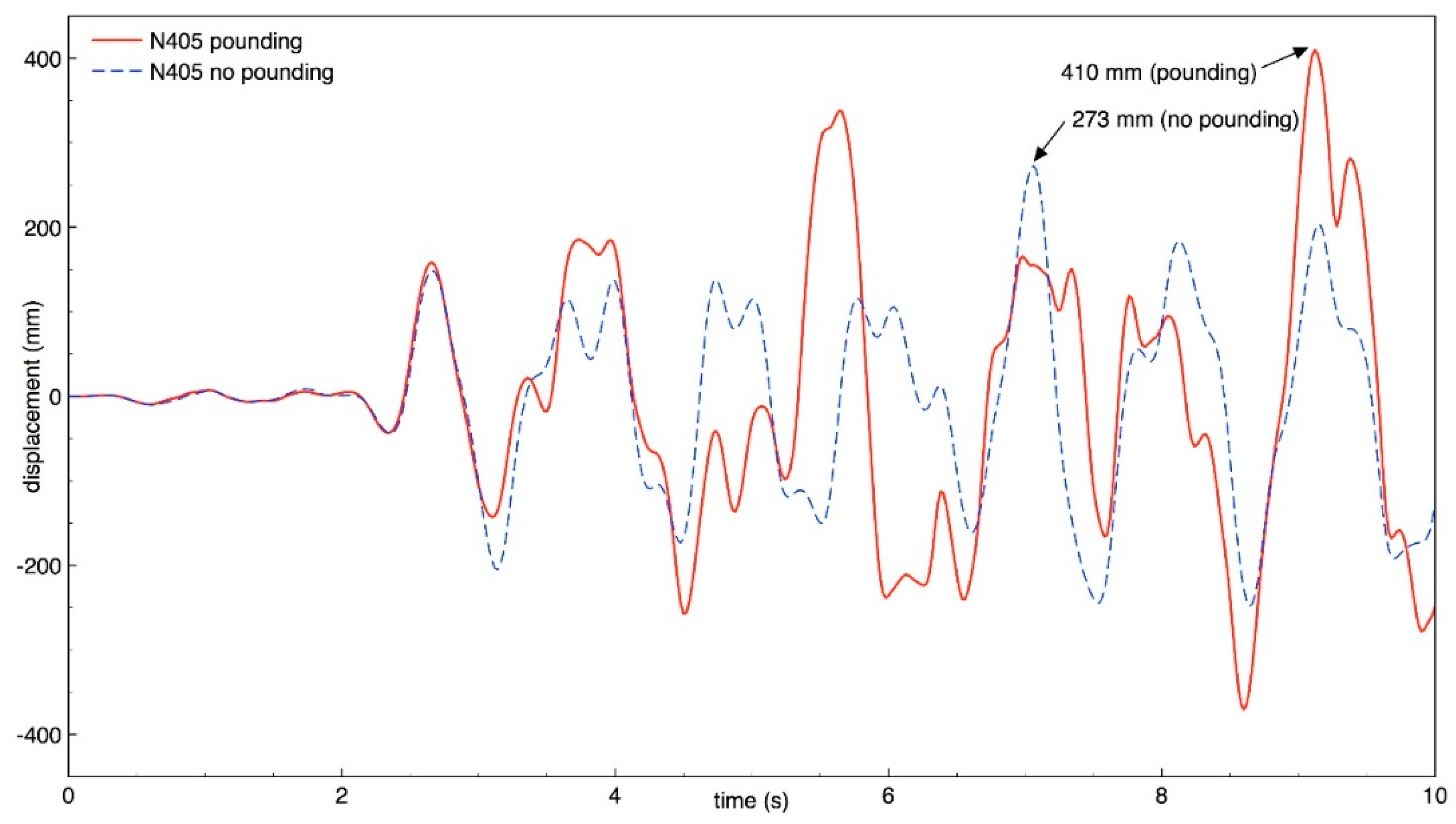 Geosciences 09 00488 g023