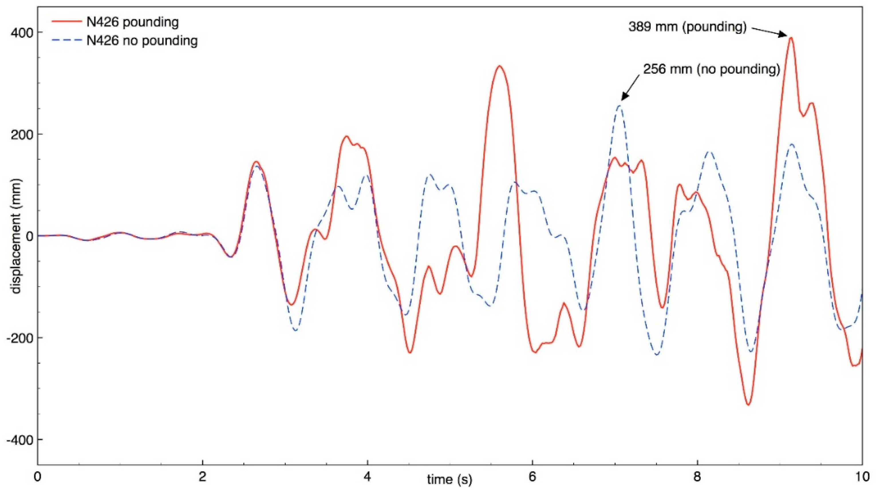 Geosciences 09 00488 g024