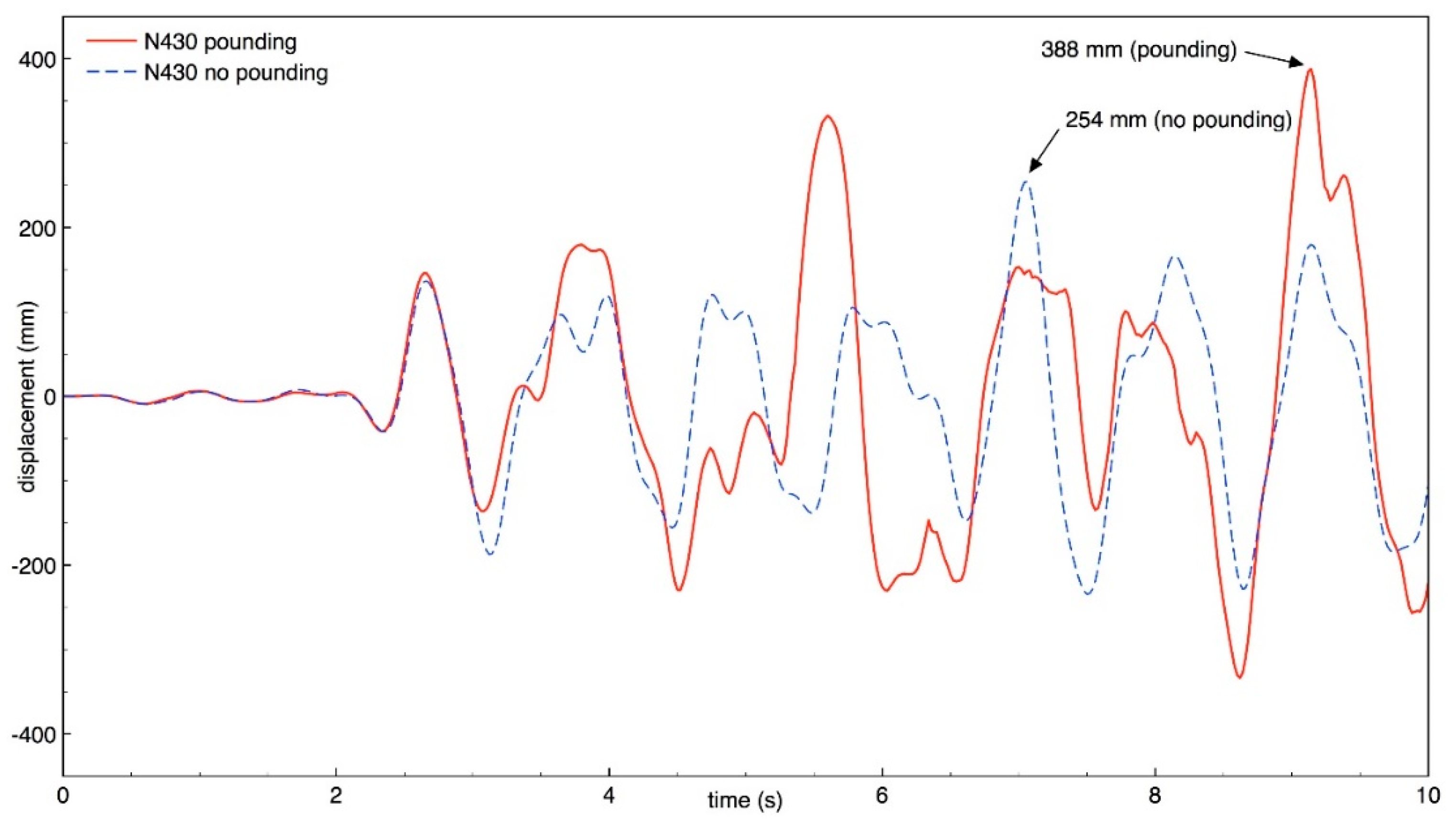 Geosciences 09 00488 g025