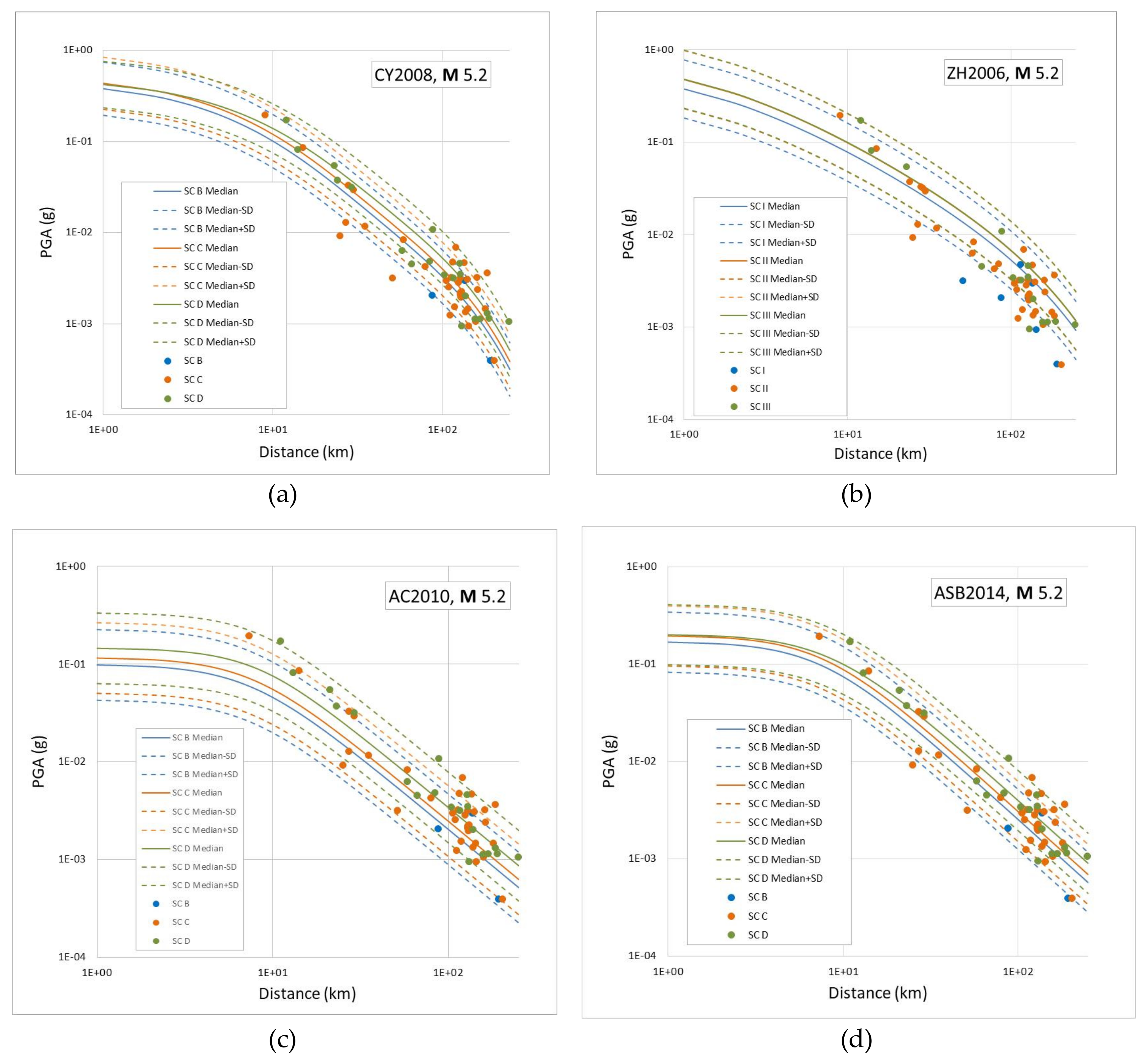 Geosciences 09 00489 g012