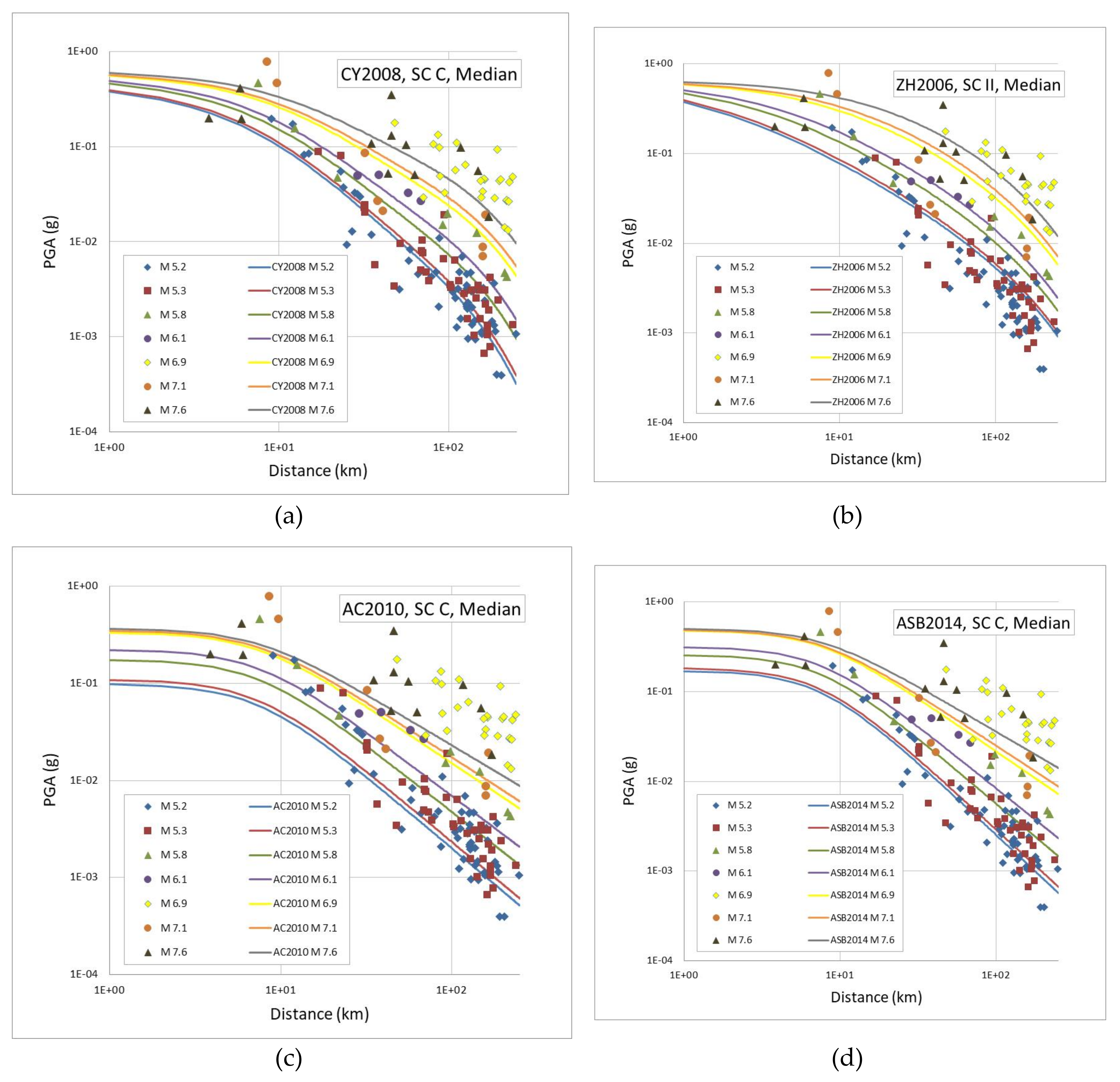 Geosciences 09 00489 g013