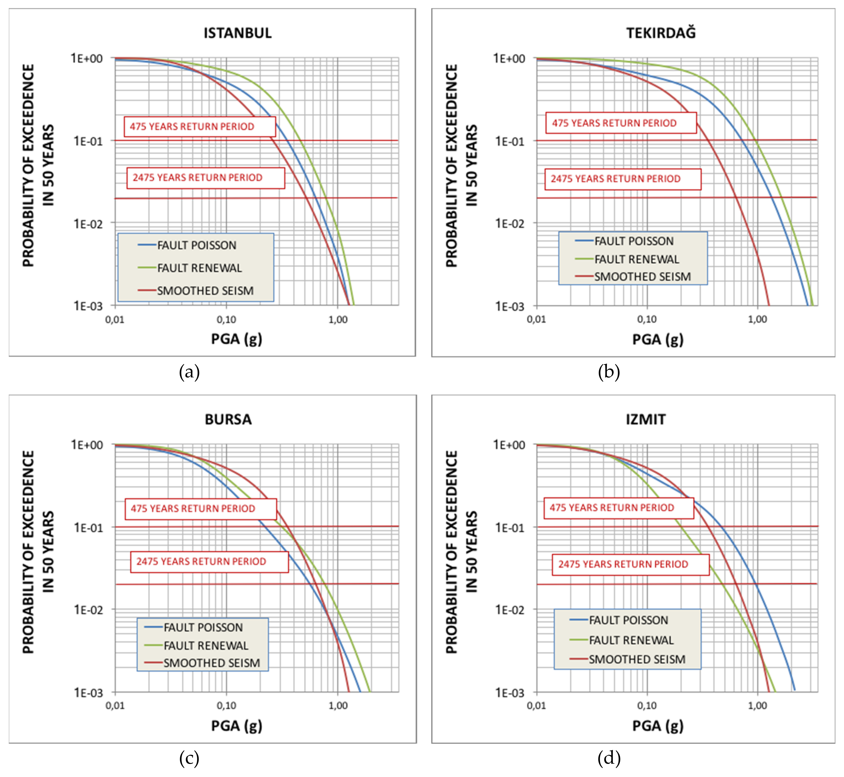 Geosciences 09 00489 g015