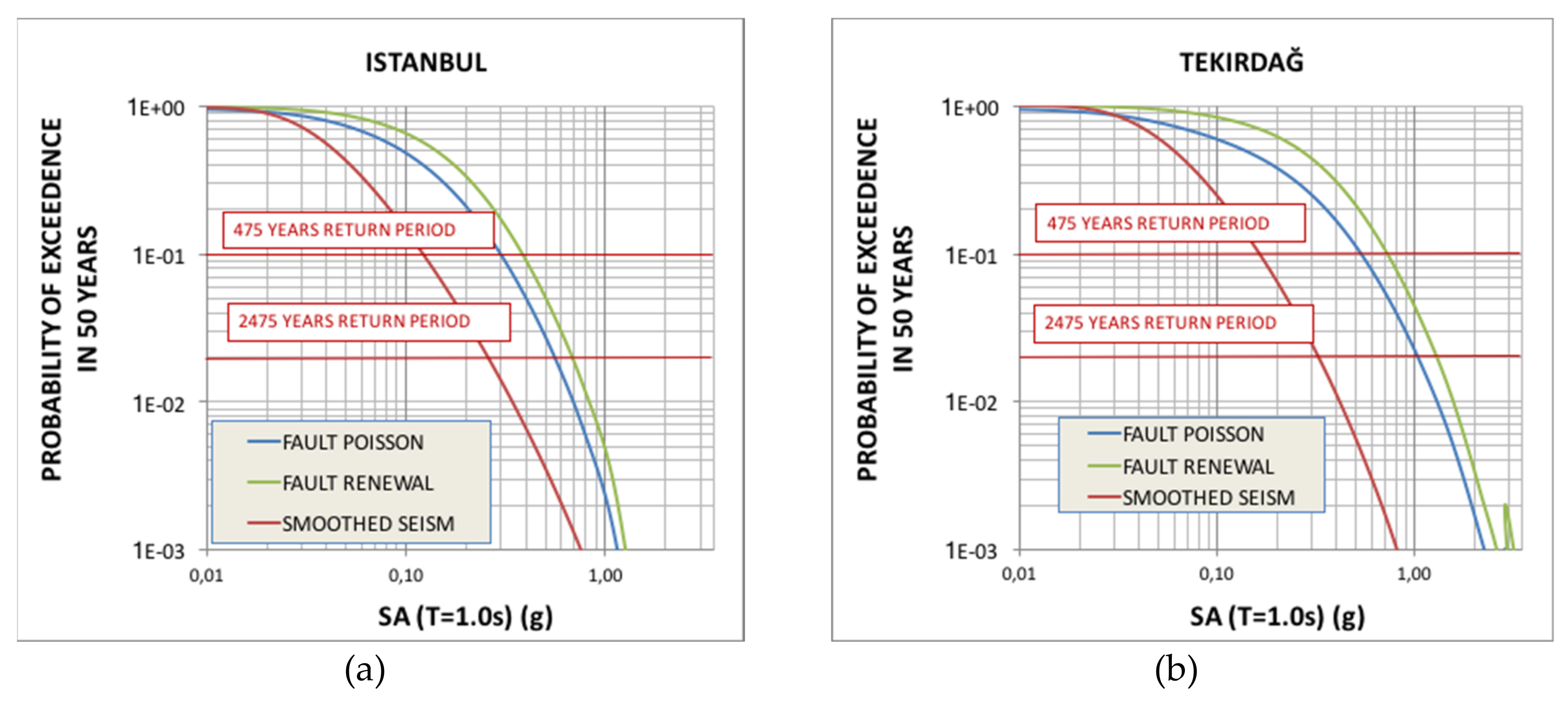 Geosciences 09 00489 g016a