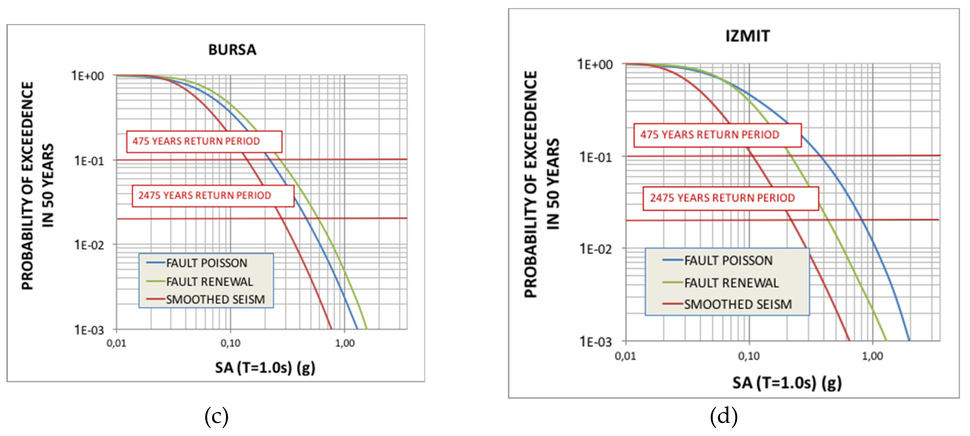 Geosciences 09 00489 g016b