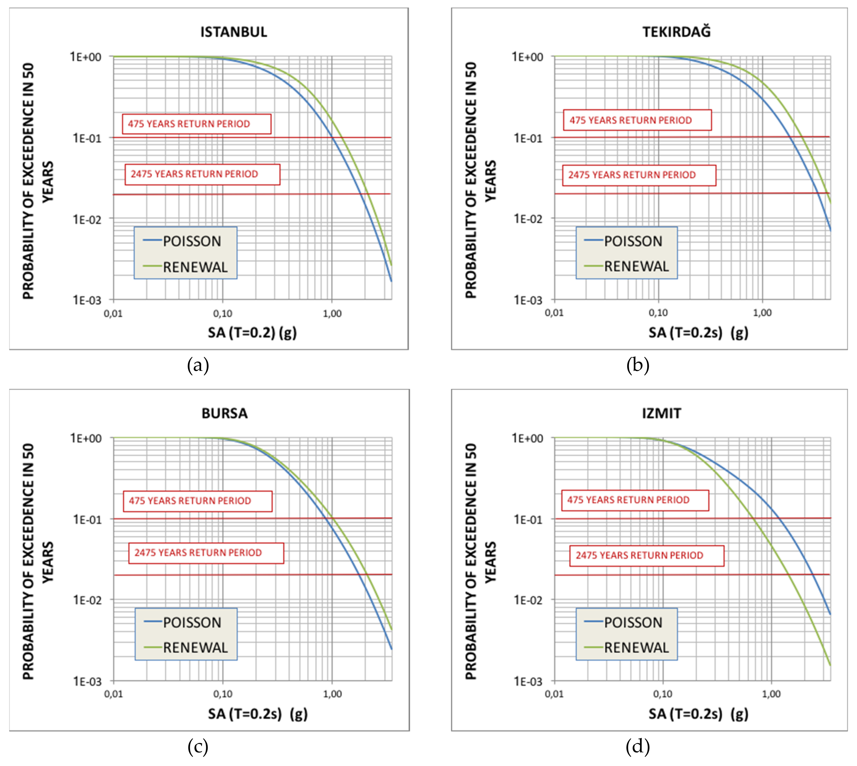 Geosciences 09 00489 g024