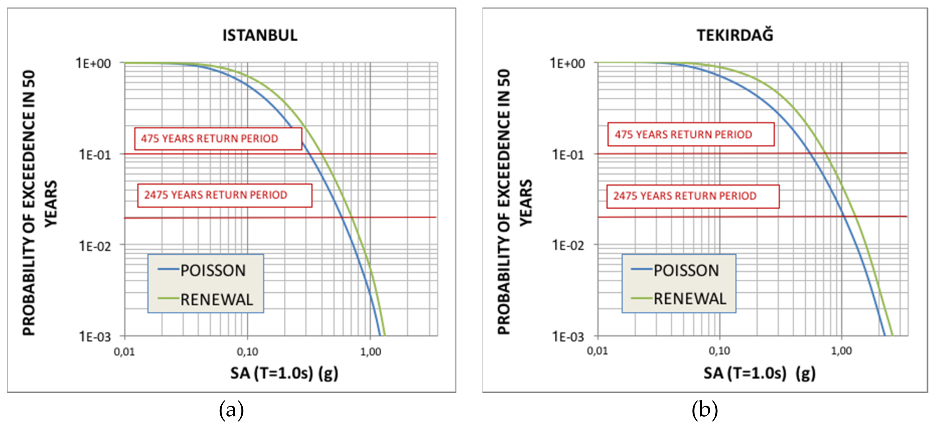 Geosciences 09 00489 g025a