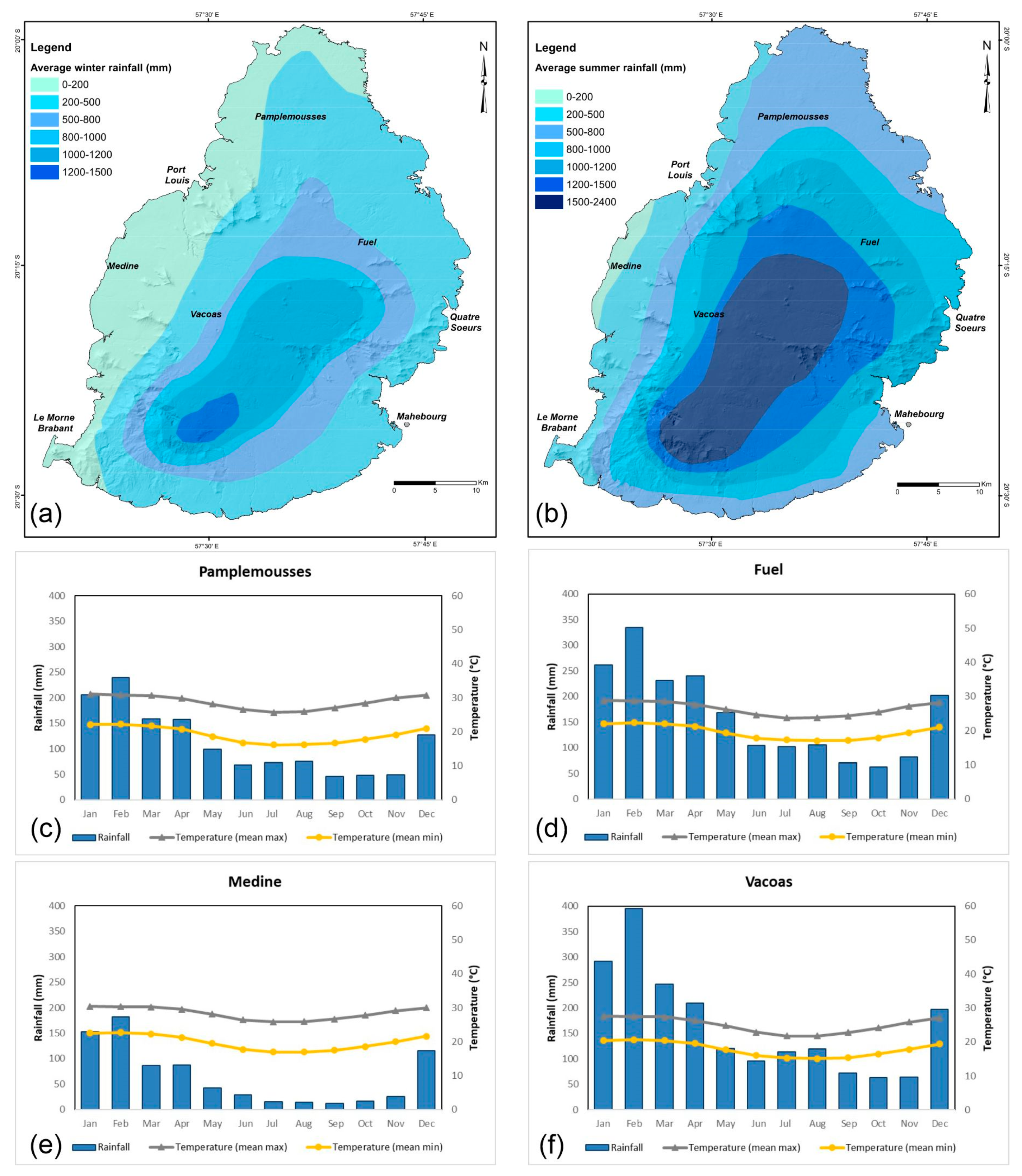 Geosciences 09 00493 g005
