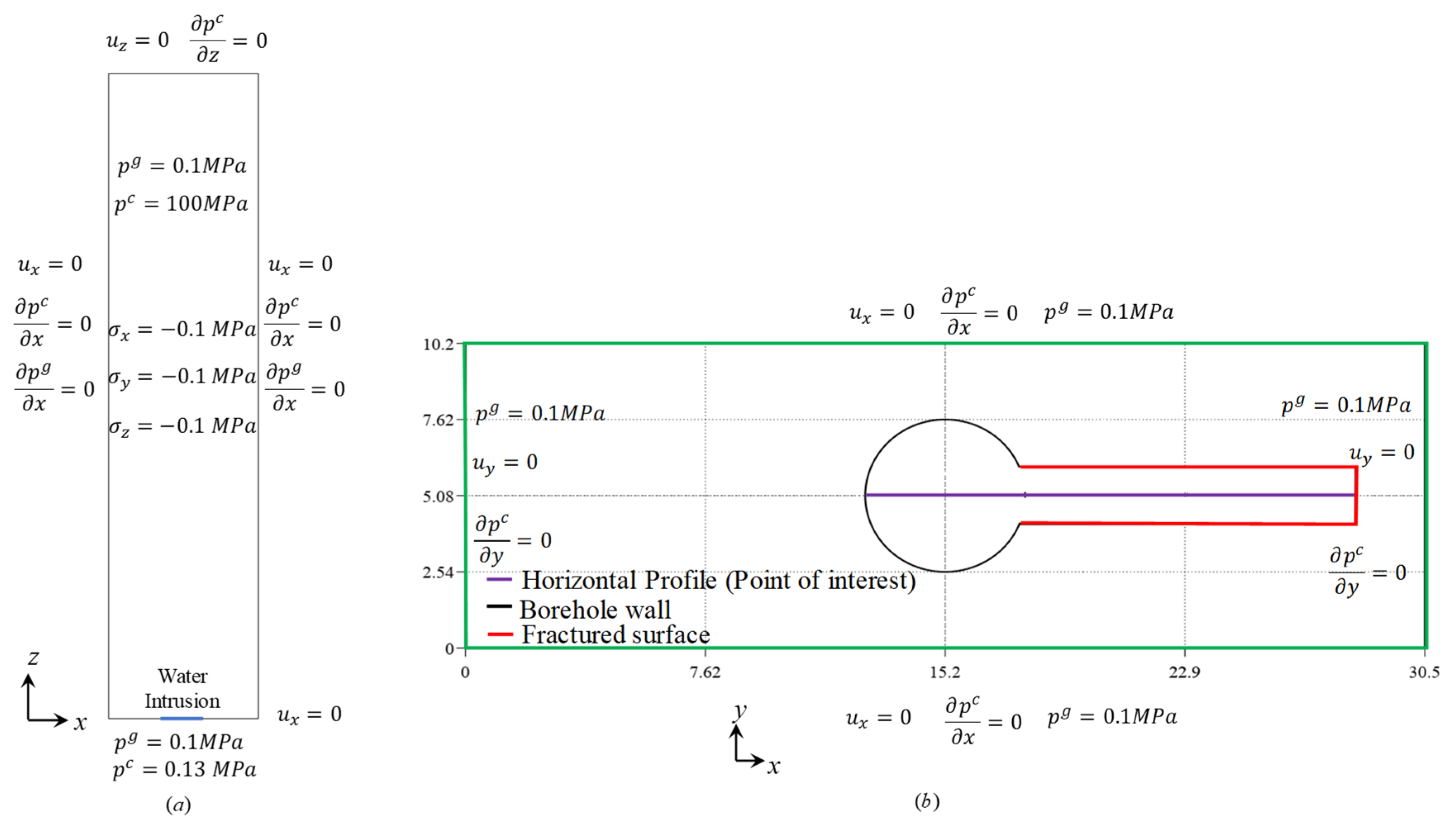 Geosciences 09 00495 g006