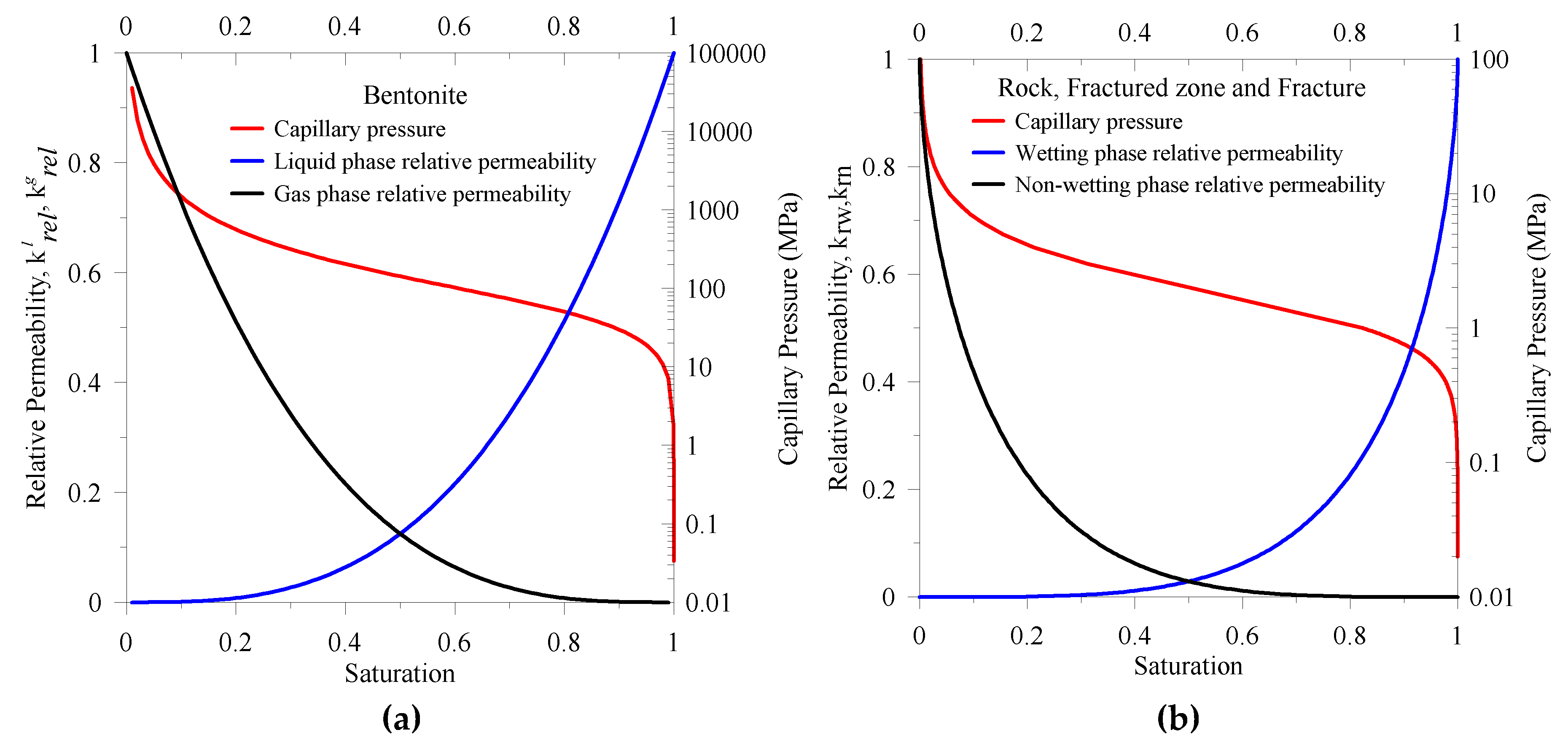 Geosciences 09 00495 g007