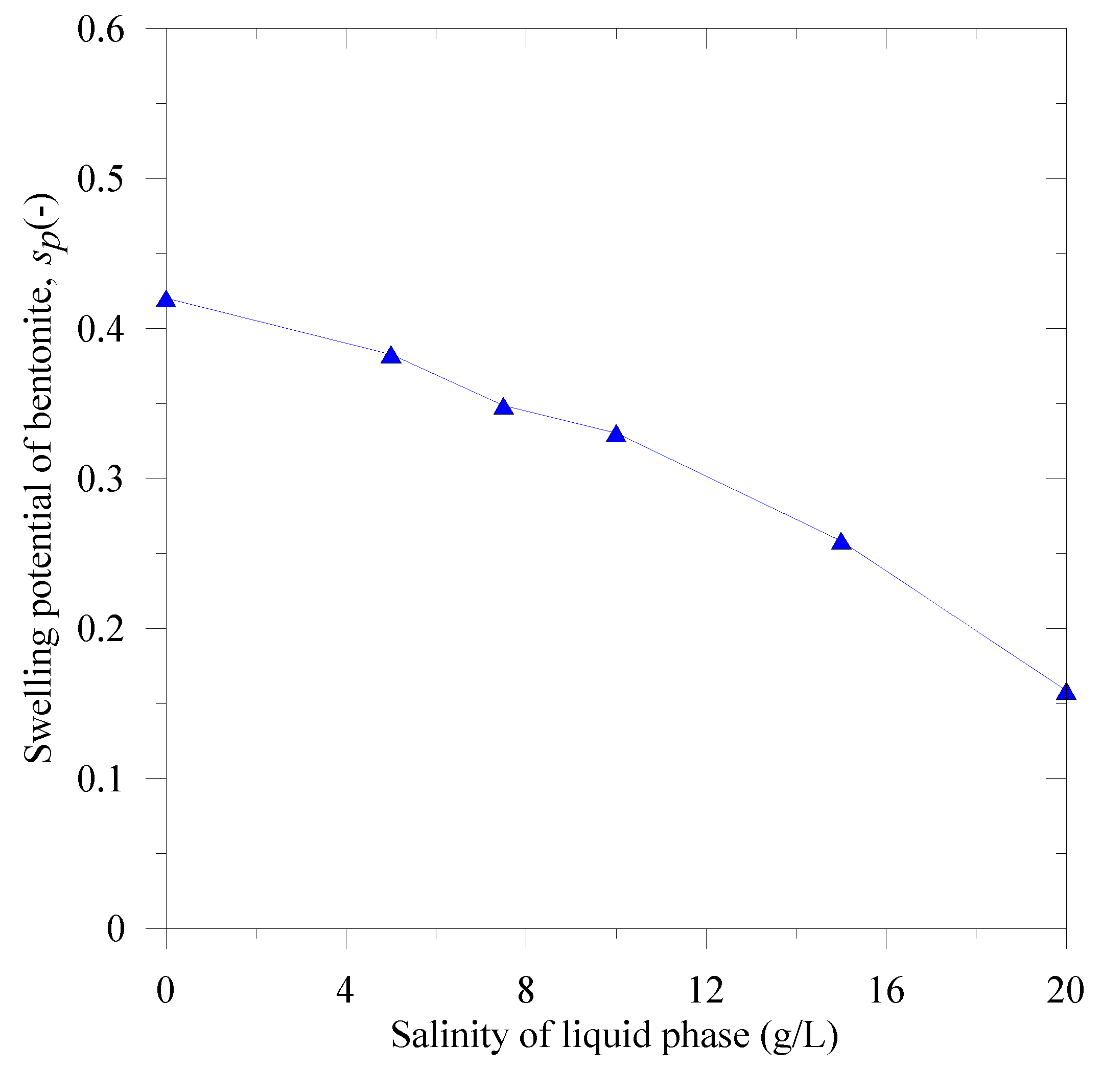 Geosciences 09 00495 g008
