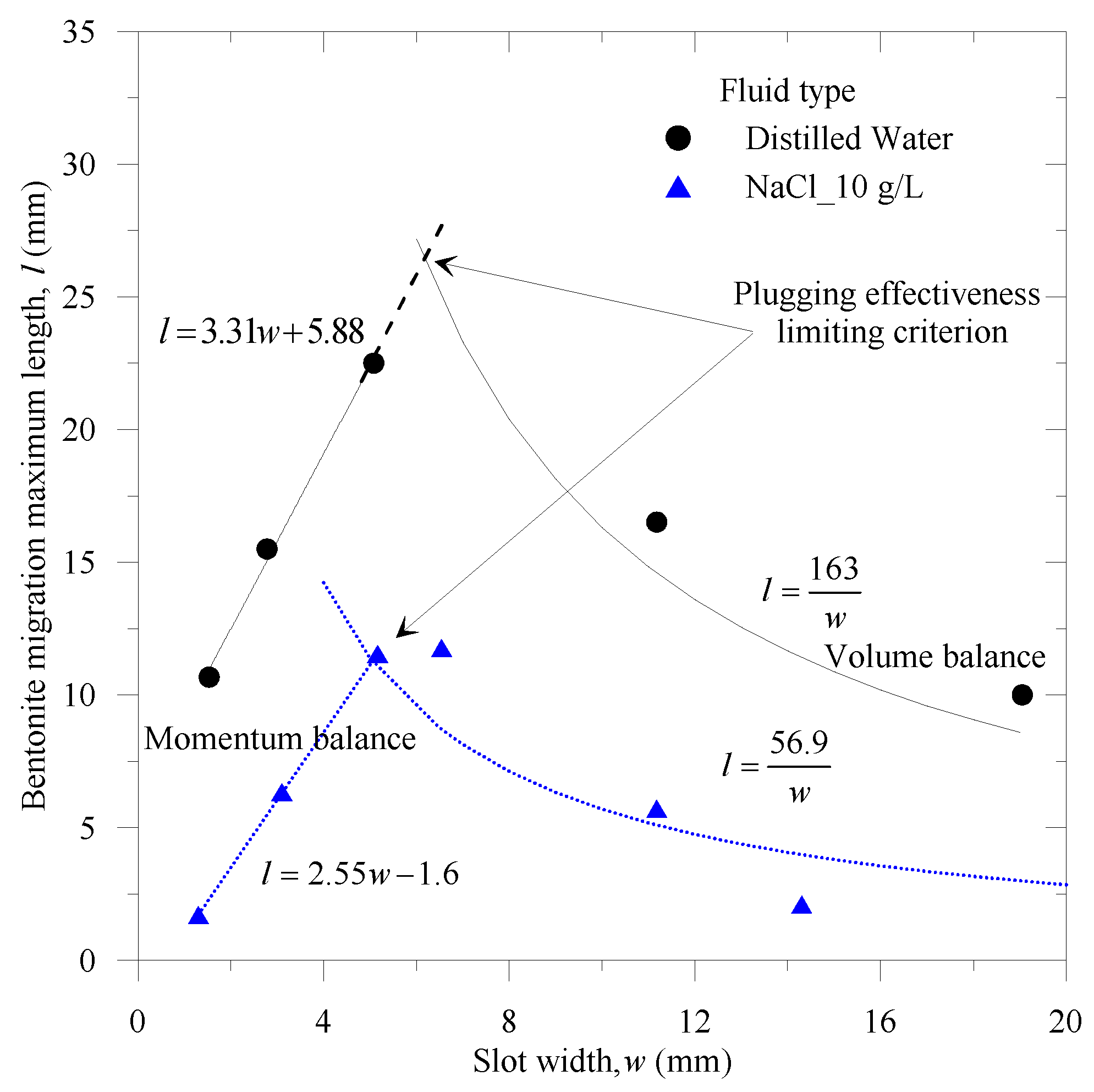 Geosciences 09 00495 g009