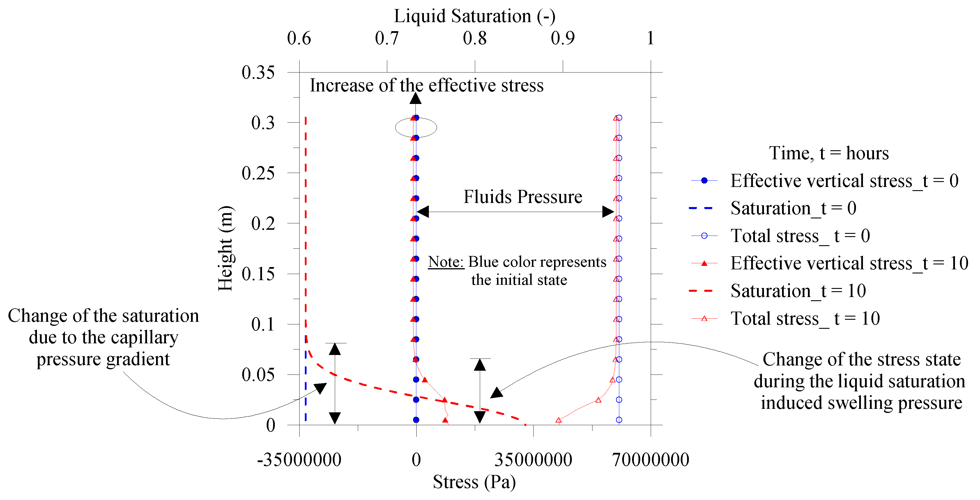 Geosciences 09 00495 g010