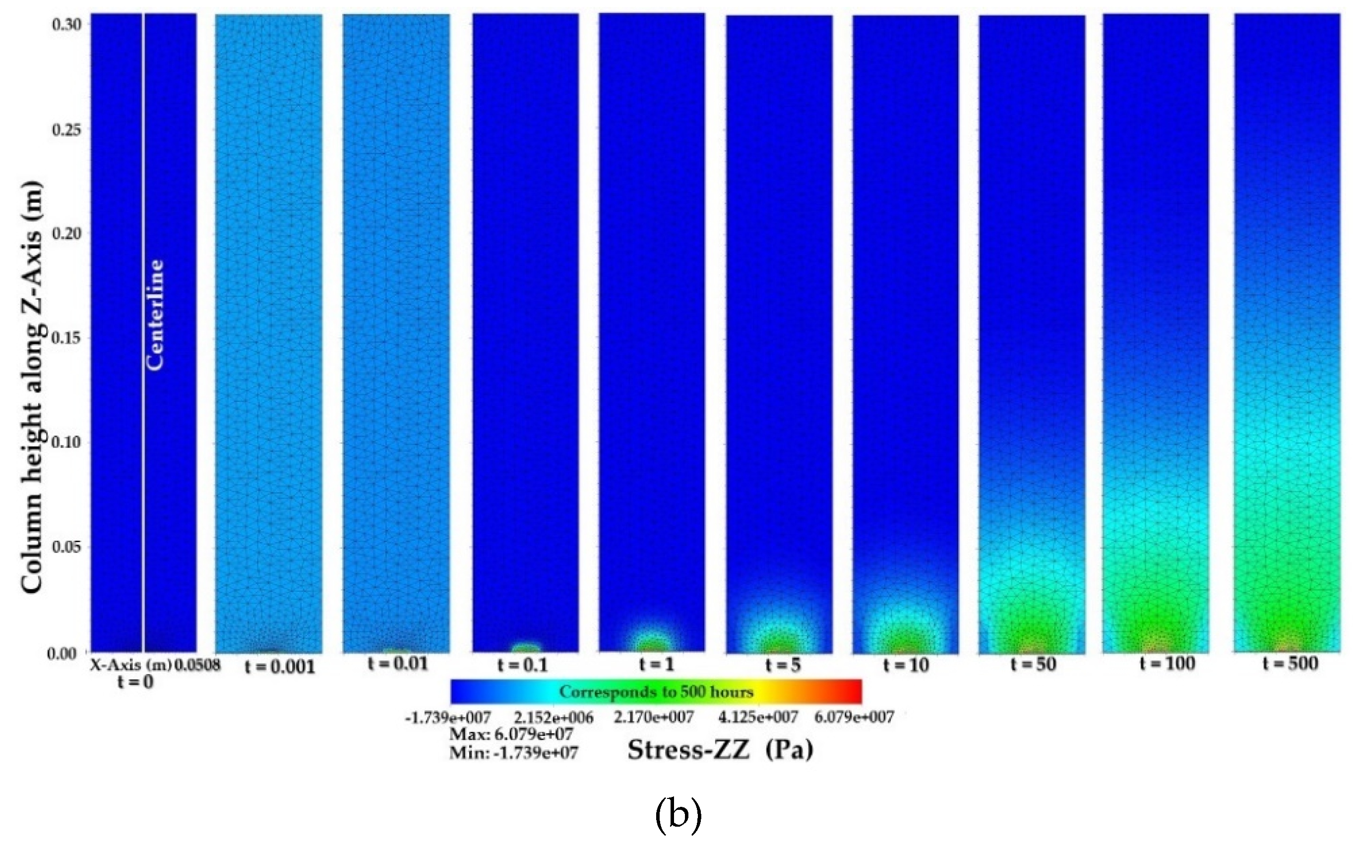 Geosciences 09 00495 g011b