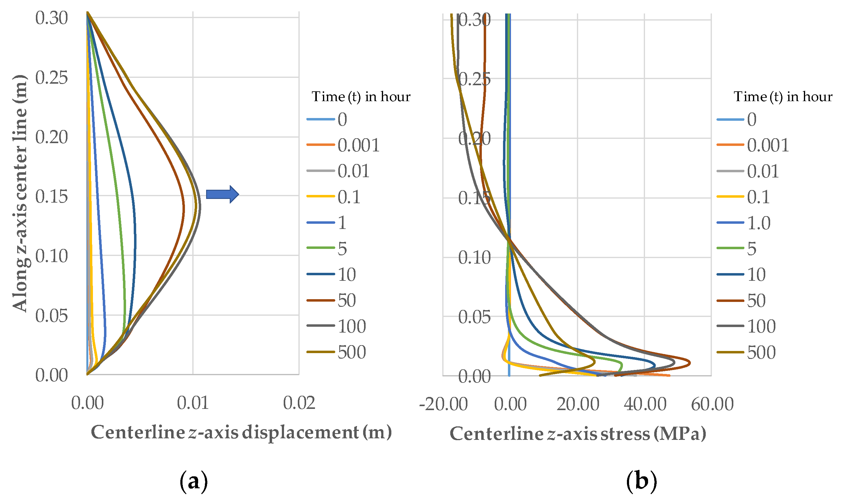 Geosciences 09 00495 g012