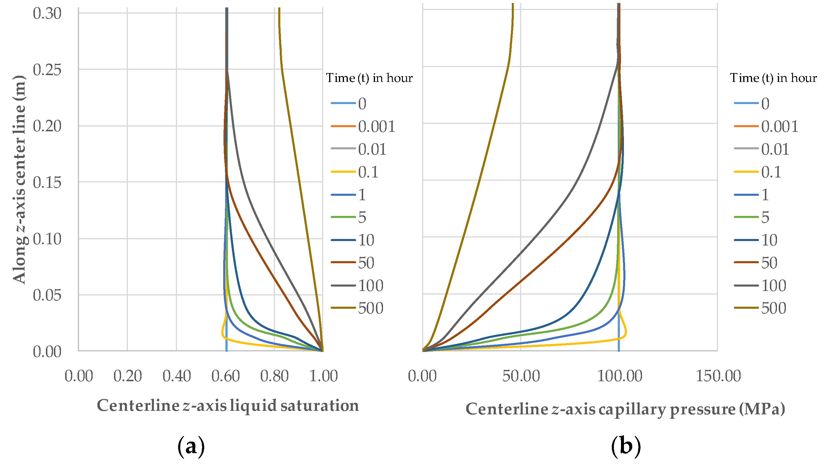 Geosciences 09 00495 g014