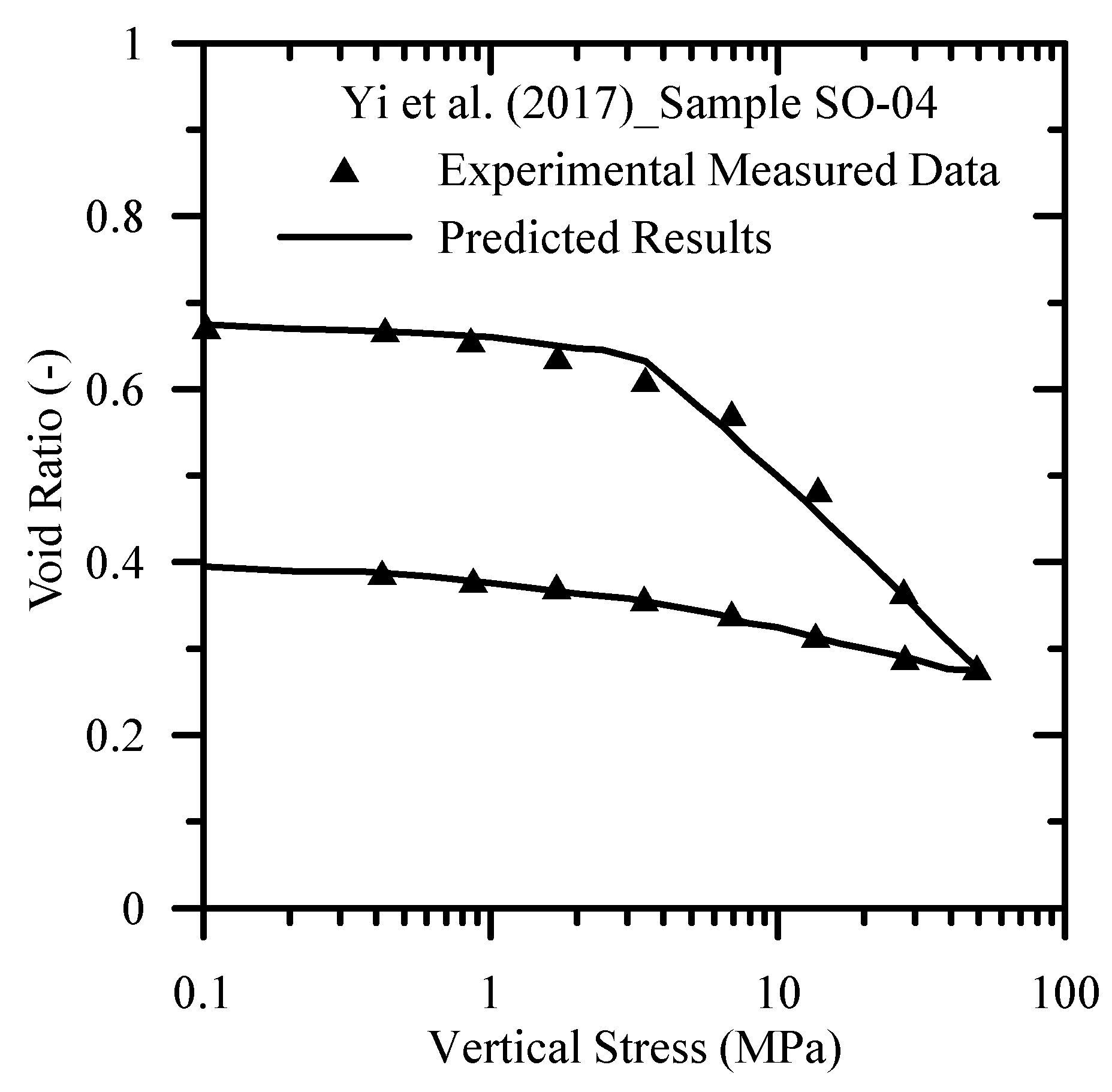 Geosciences 09 00495 g0a2