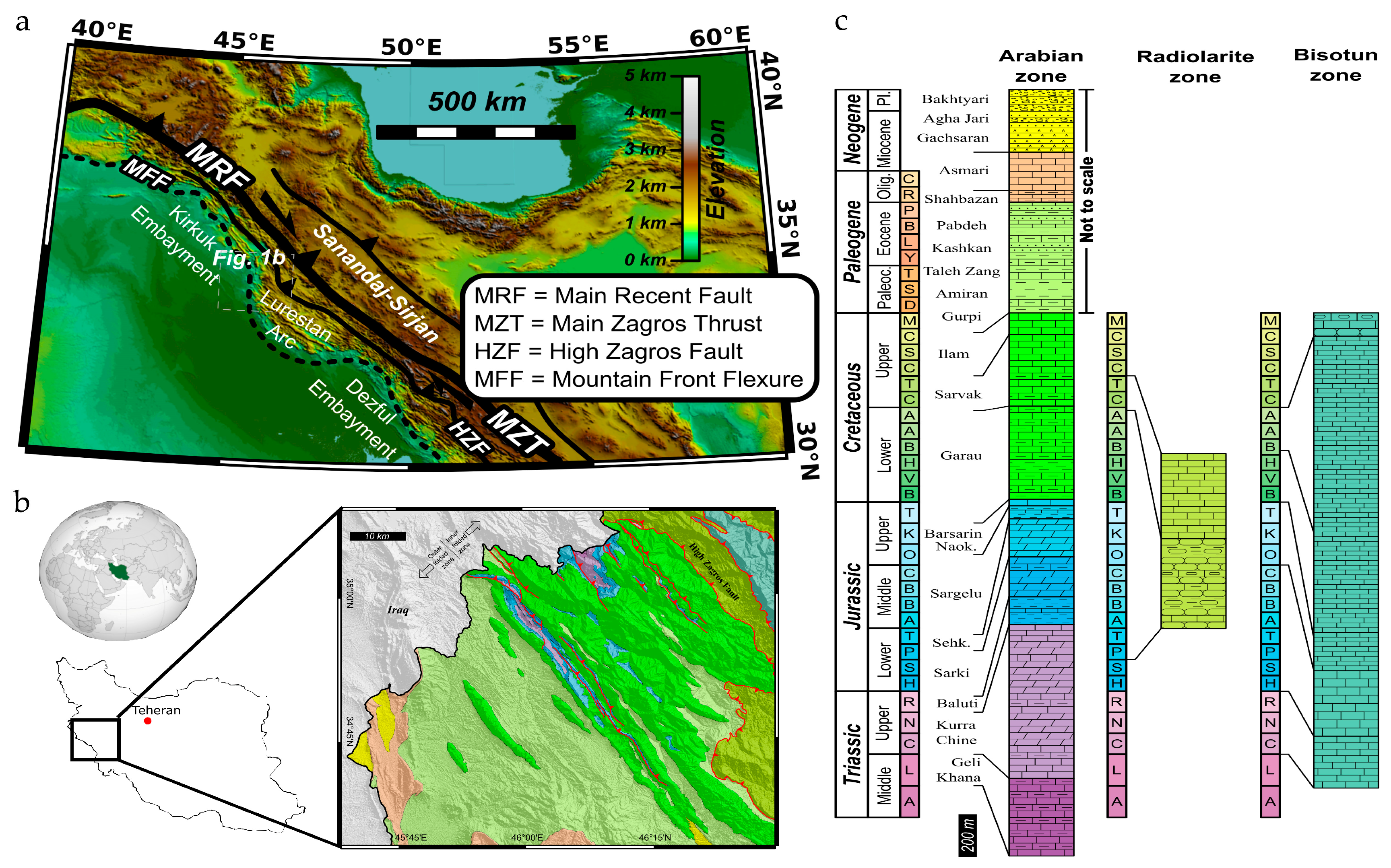 Geosciences 09 00496 g001