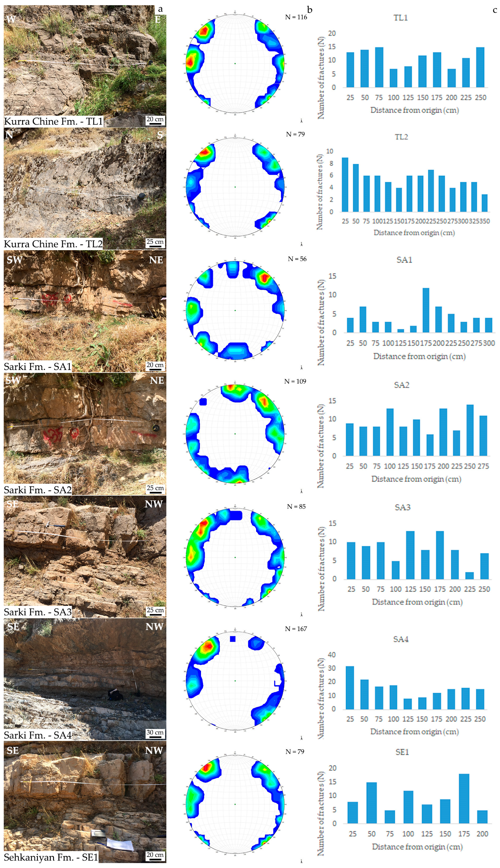 Geosciences 09 00496 g007