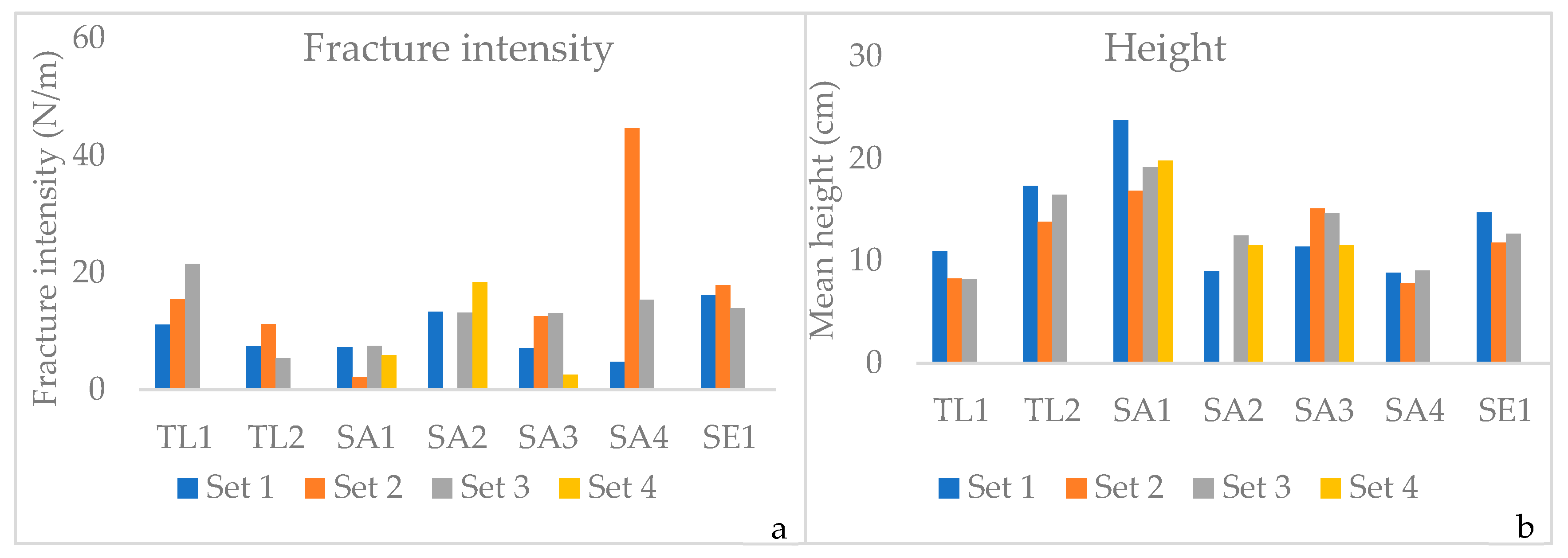 Geosciences 09 00496 g008