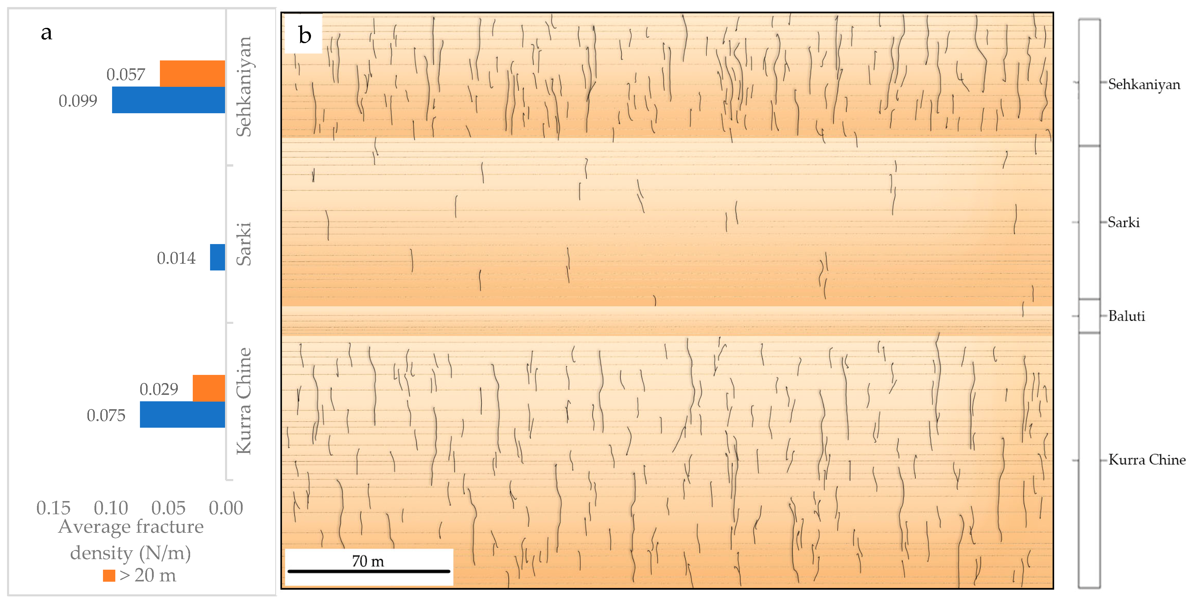 Geosciences 09 00496 g010