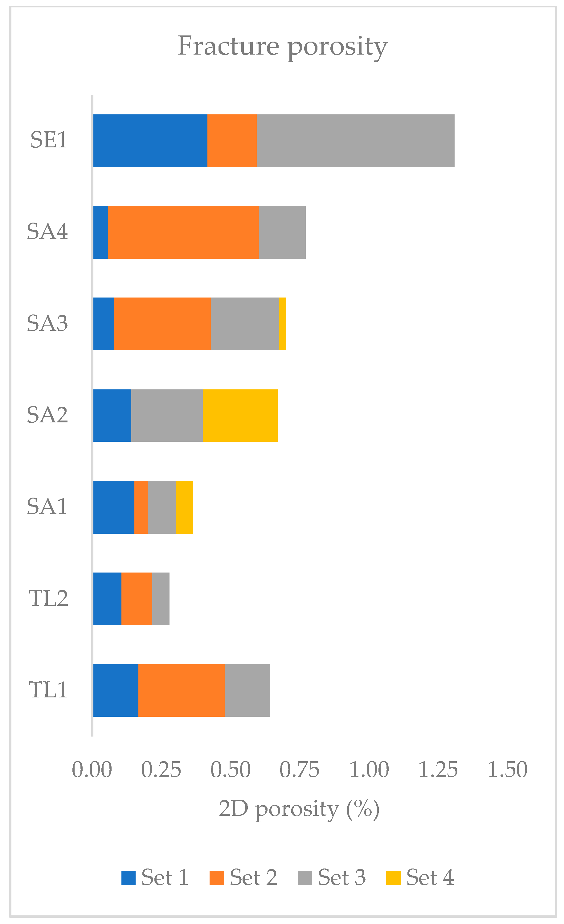 Geosciences 09 00496 g011