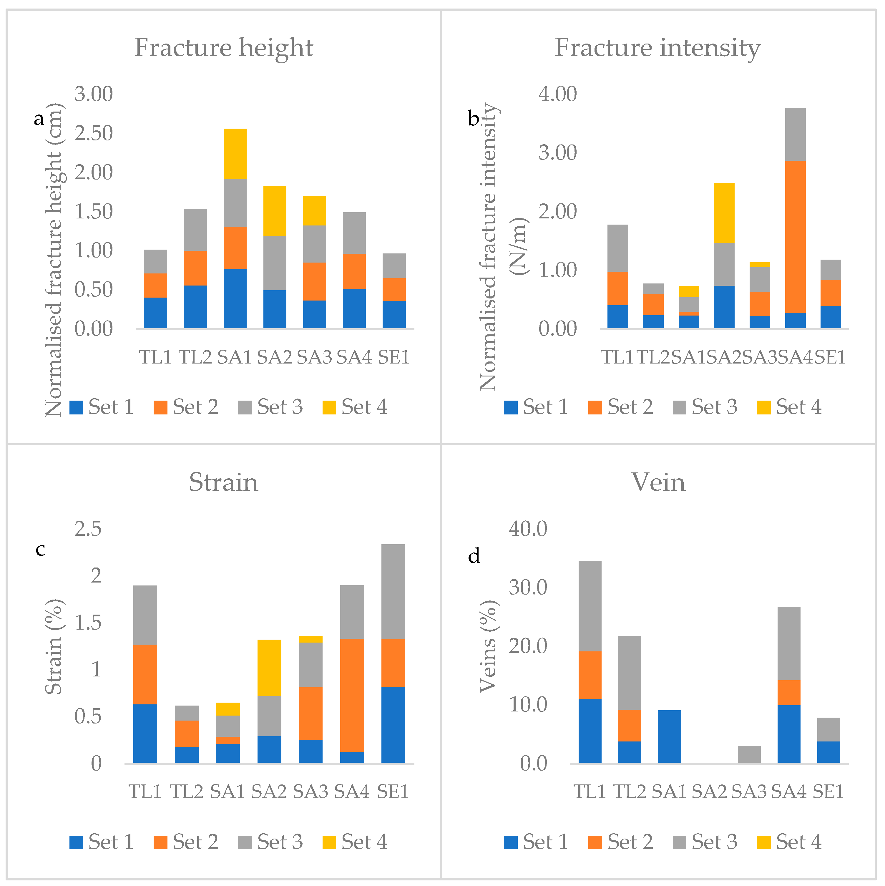 Geosciences 09 00496 g012