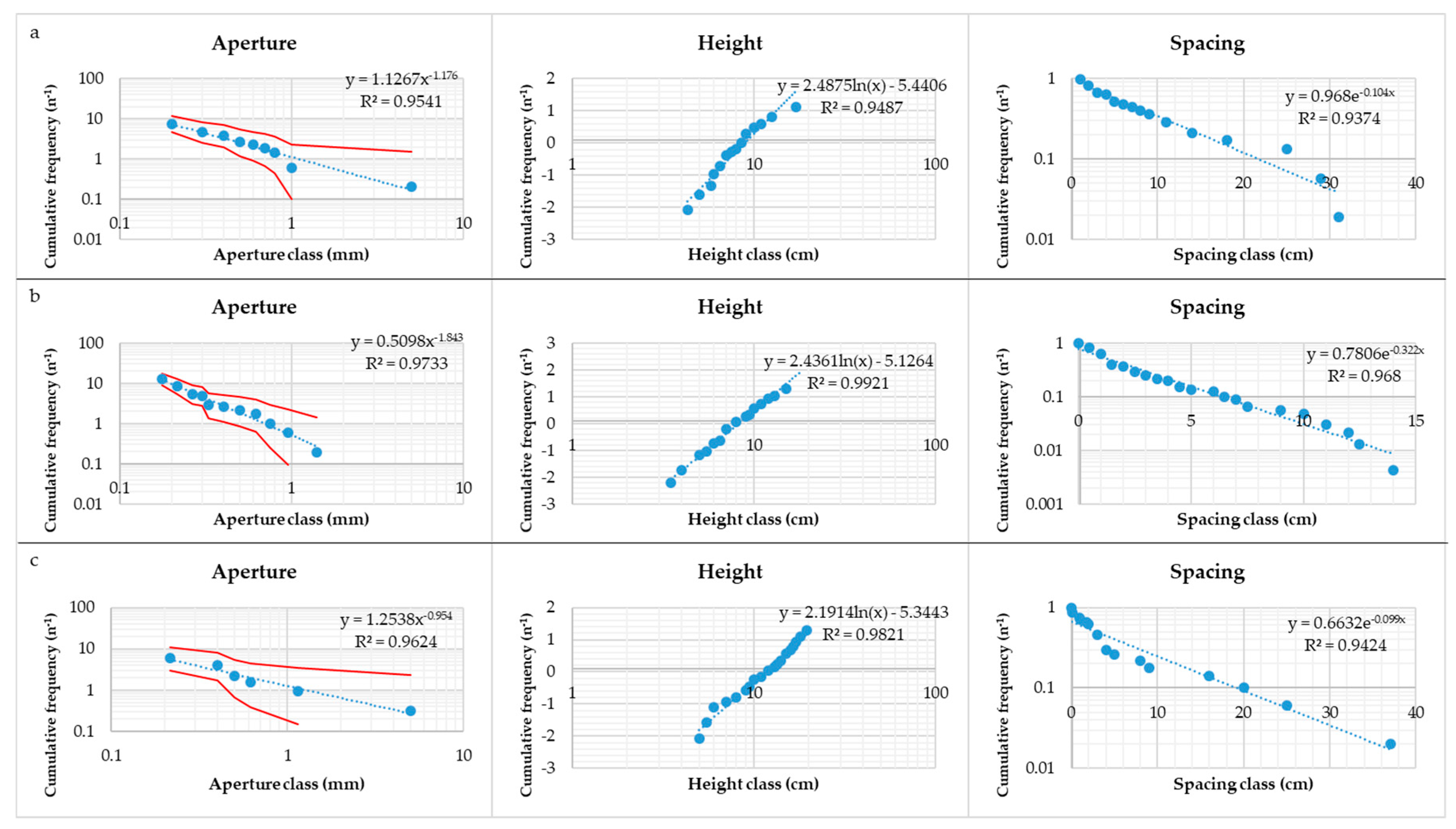 Geosciences 09 00496 g013