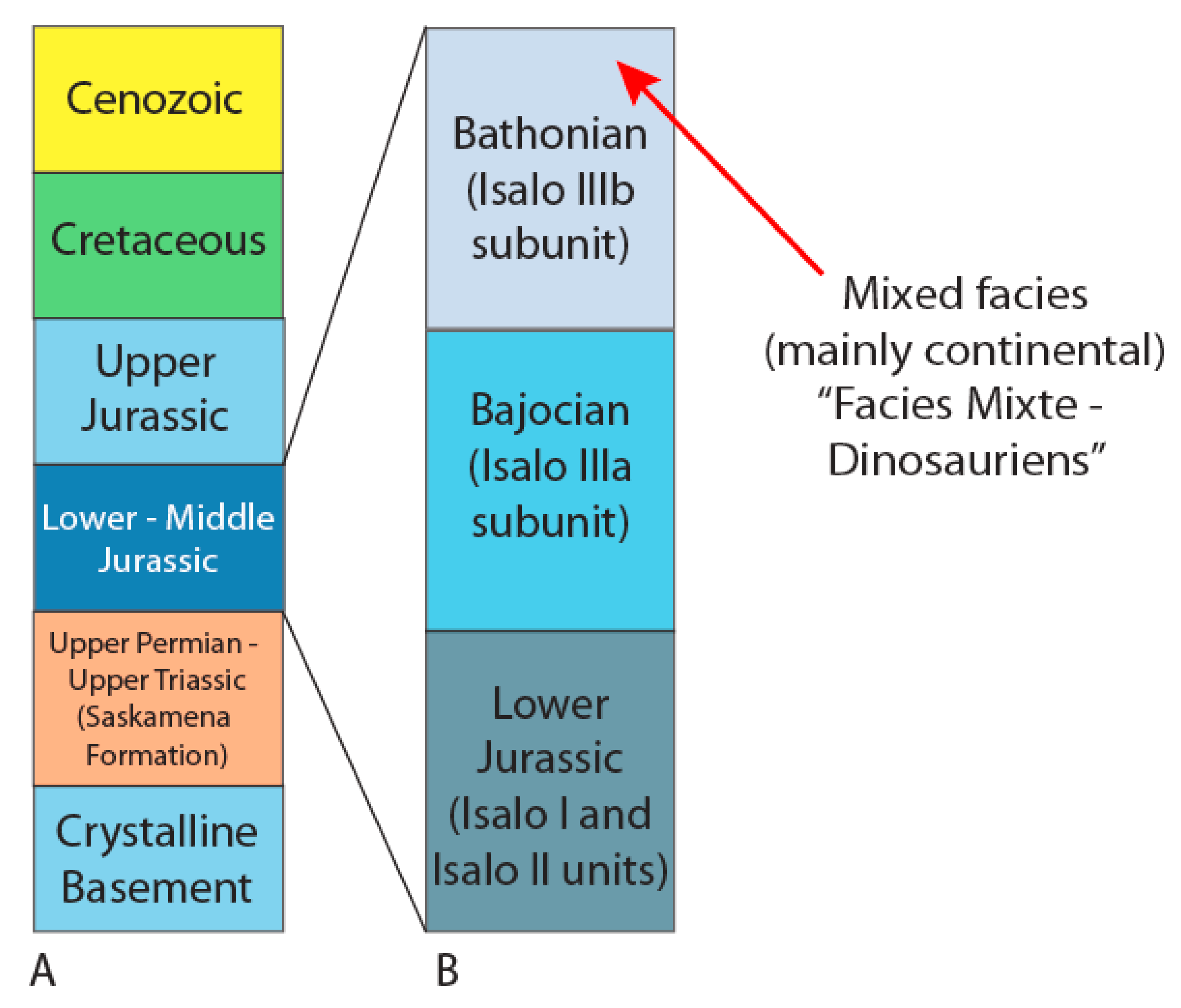 Geosciences 09 00498 g002