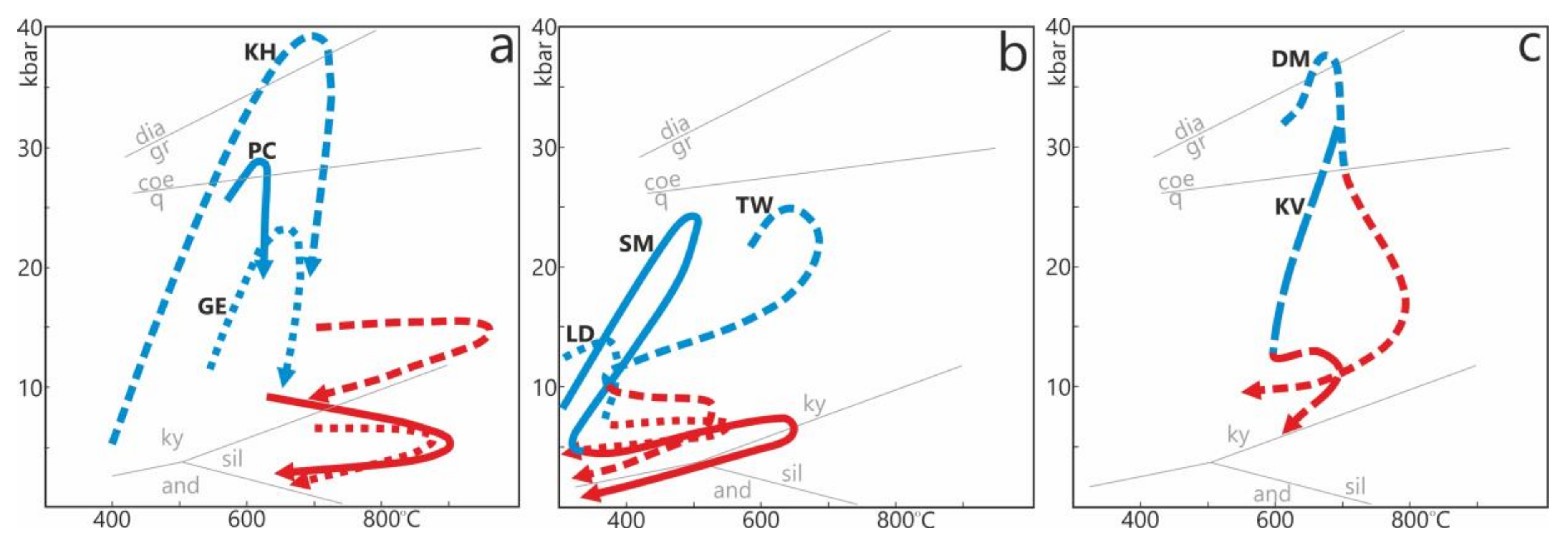 Geosciences 09 00499 g001