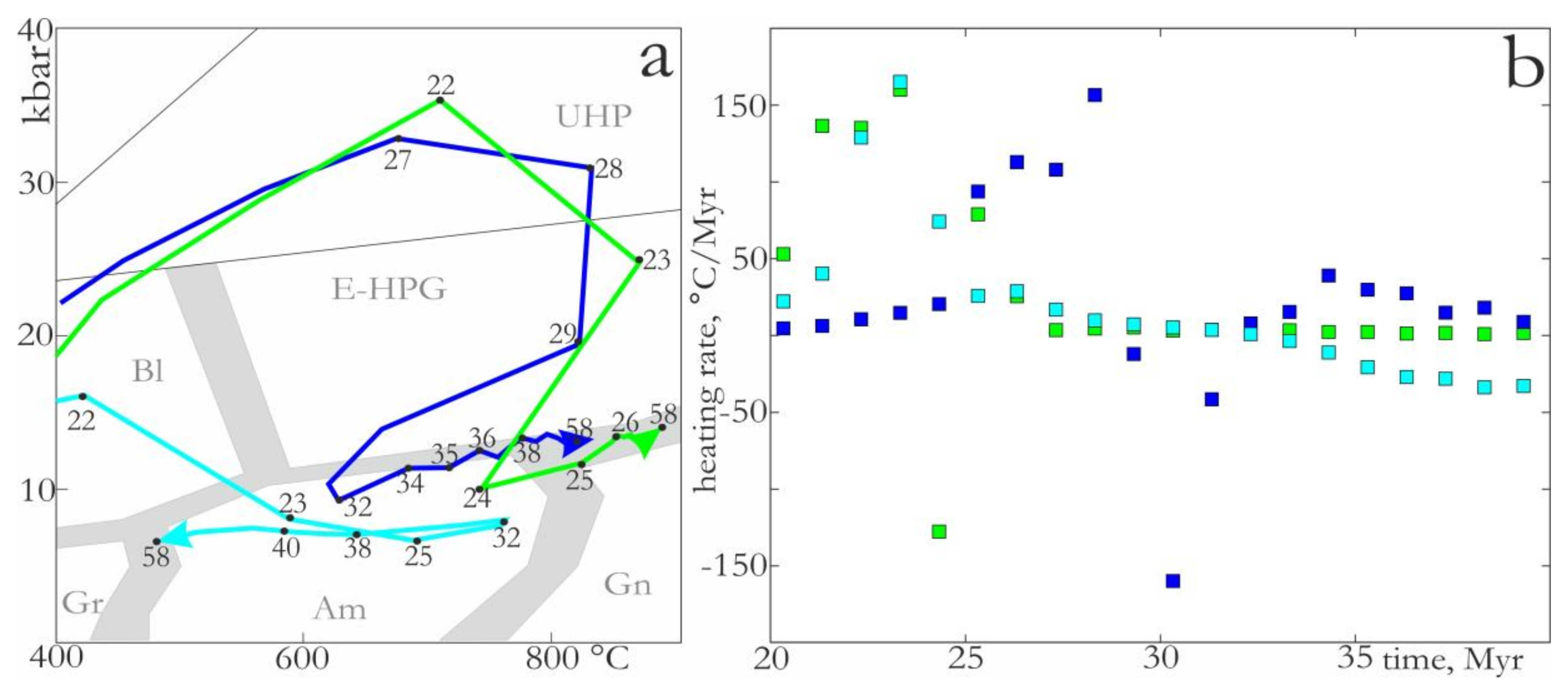 Geosciences 09 00499 g005