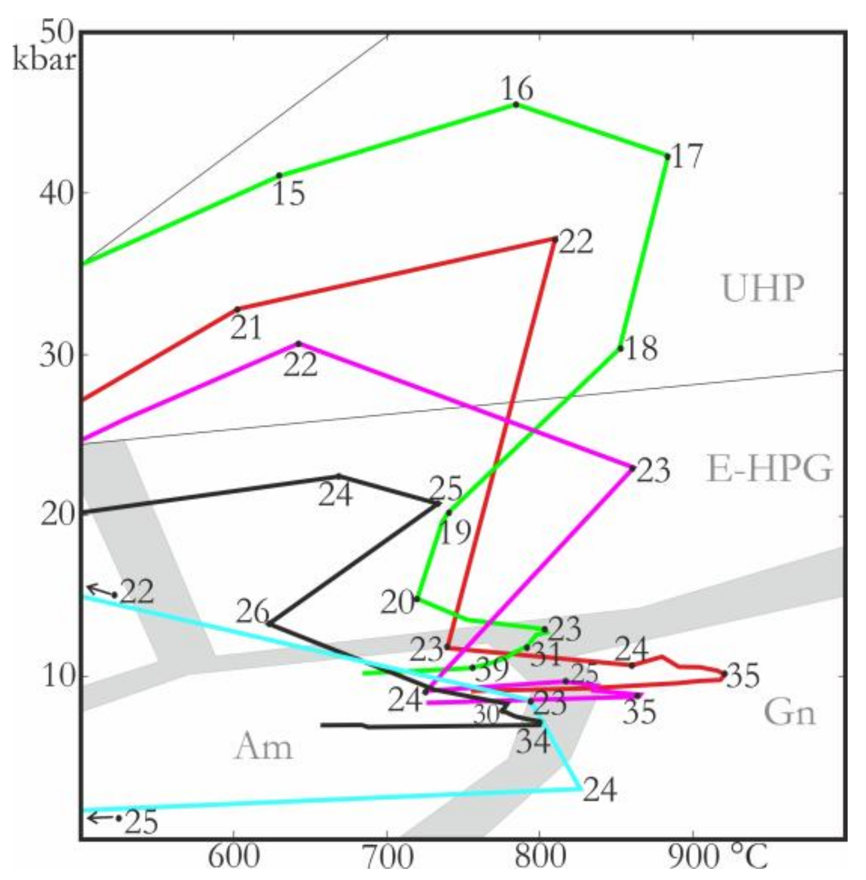 Geosciences 09 00499 g007