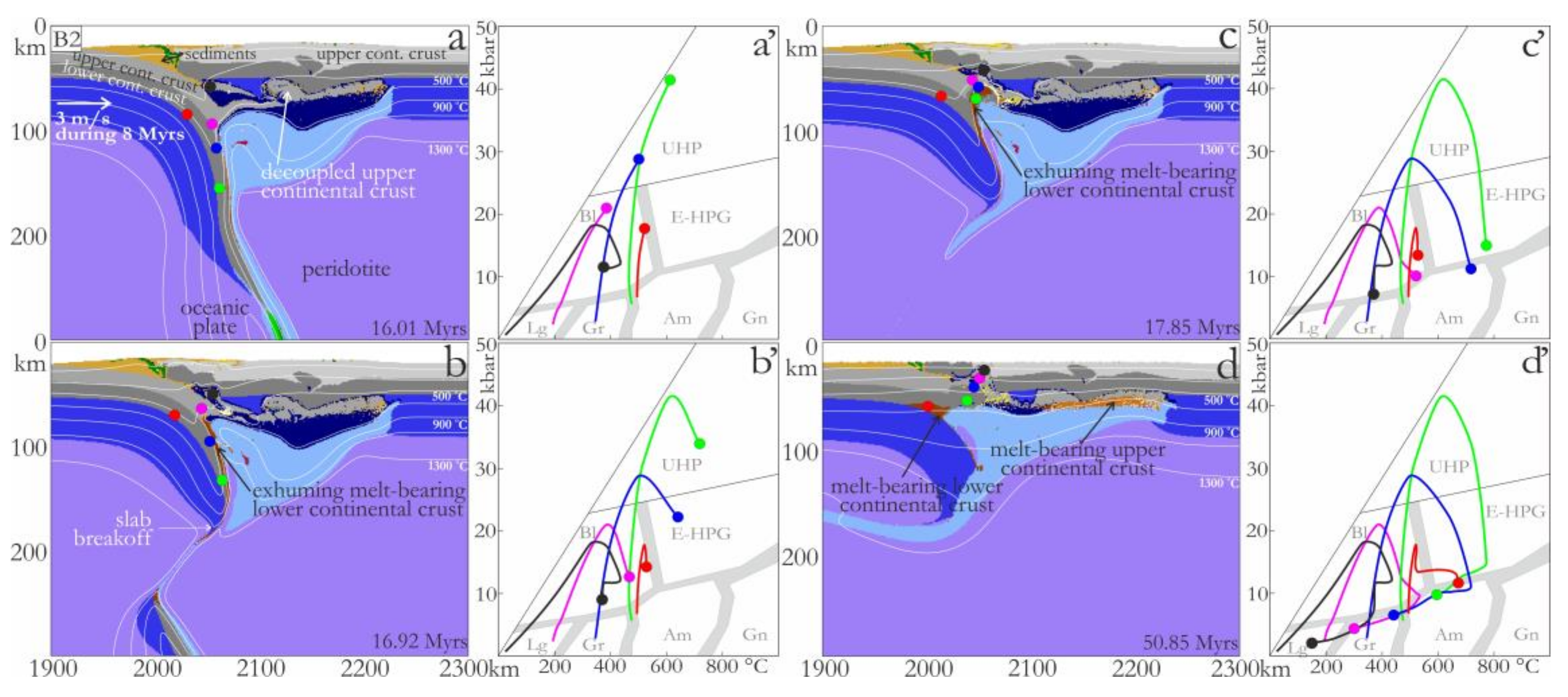 Geosciences 09 00499 g009
