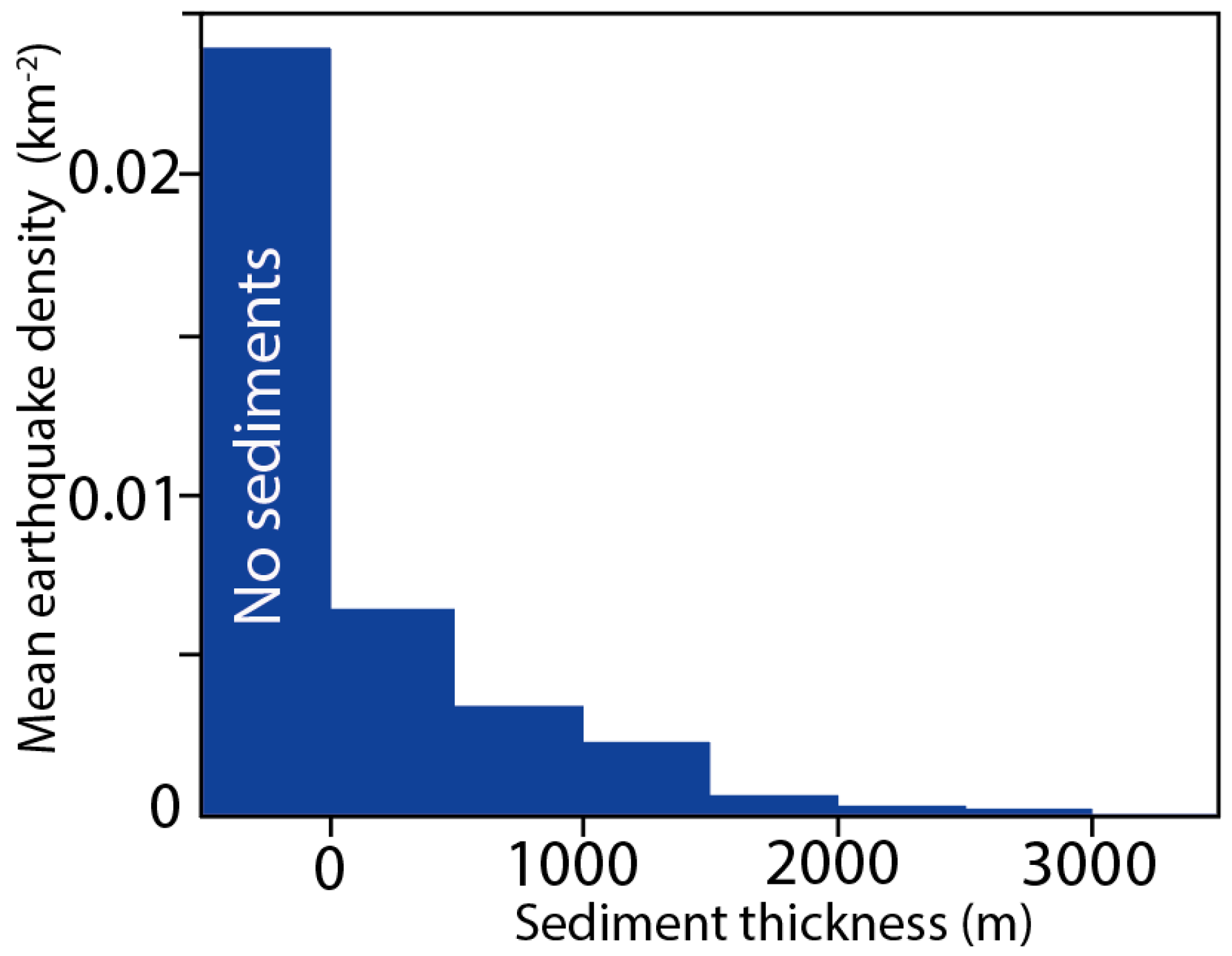 Geosciences 09 00502 g002