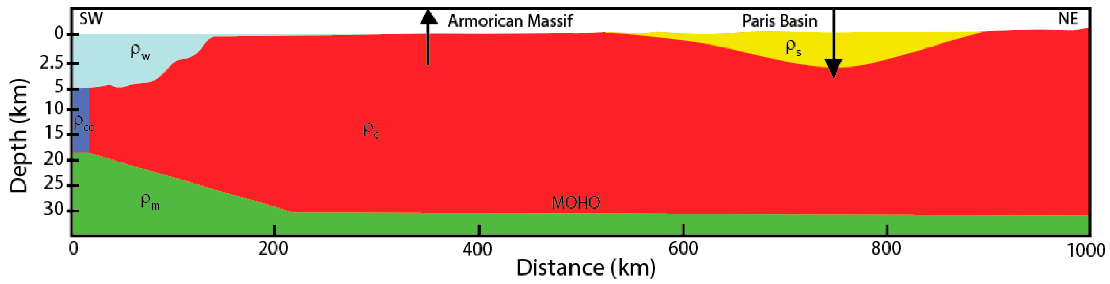 Geosciences 09 00502 g004