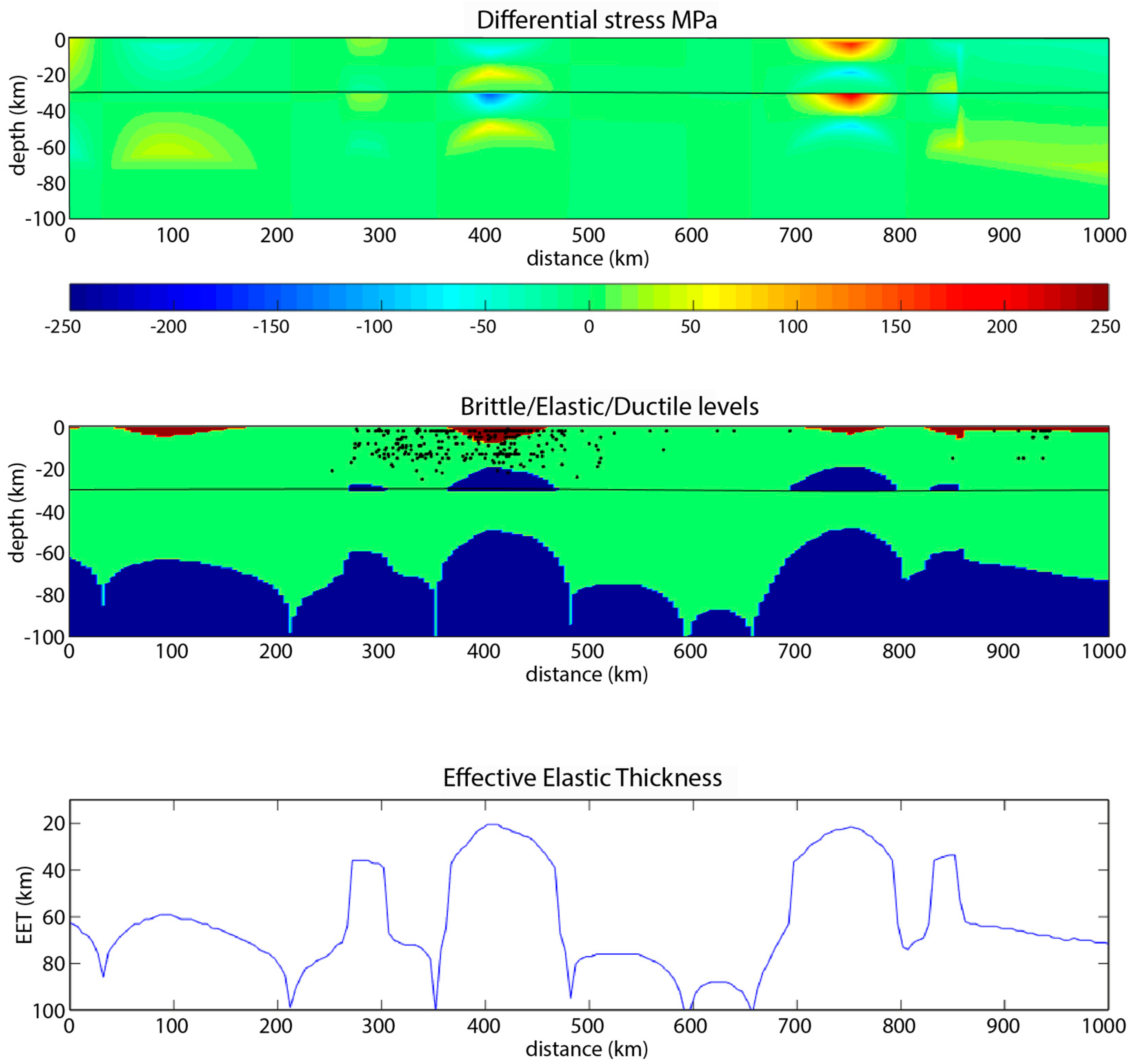 Geosciences 09 00502 g006