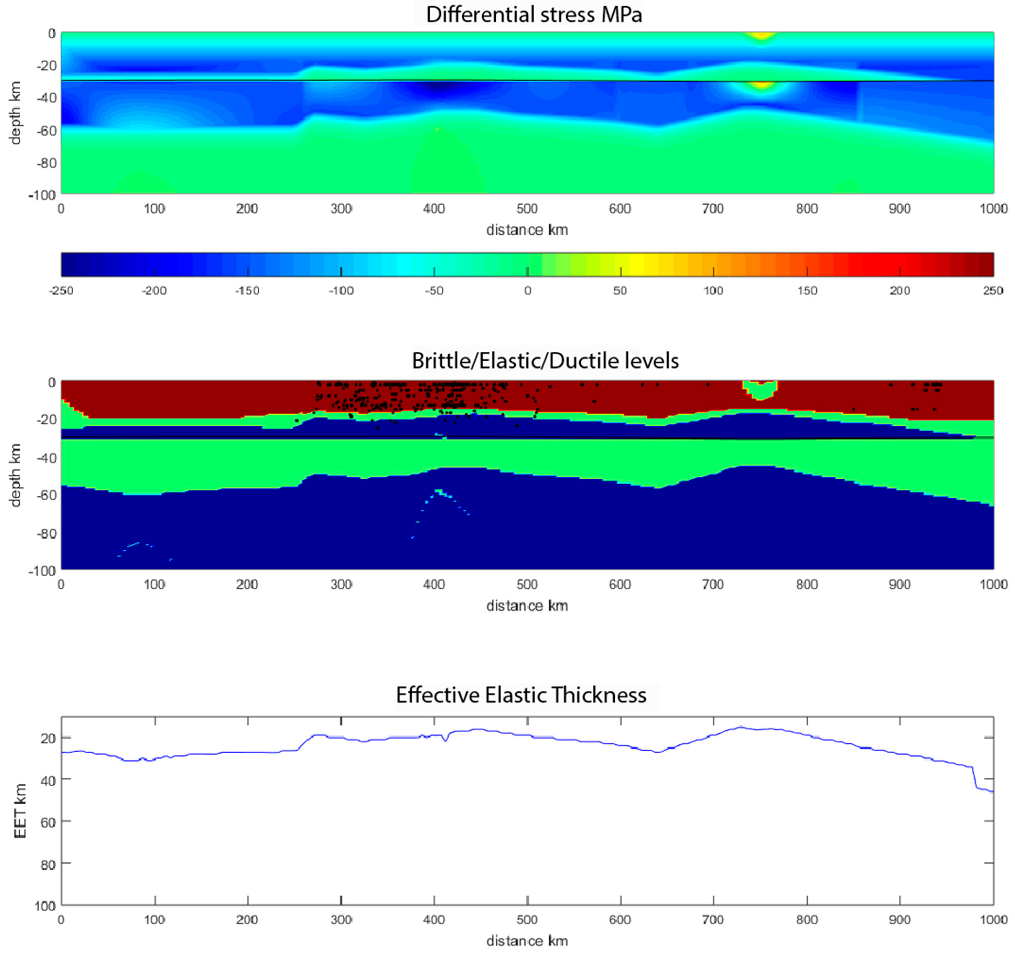 Geosciences 09 00502 g007