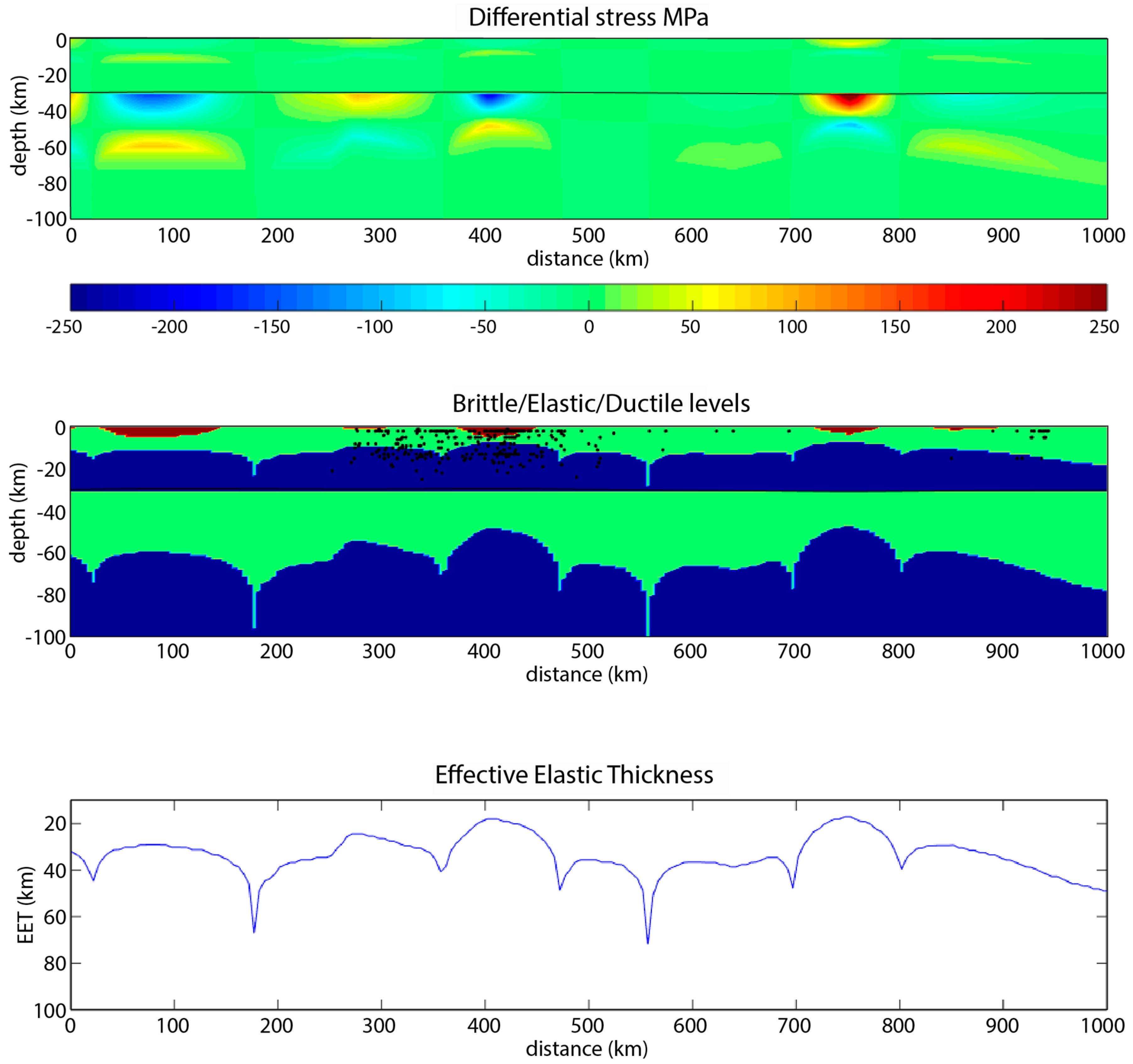Geosciences 09 00502 g008