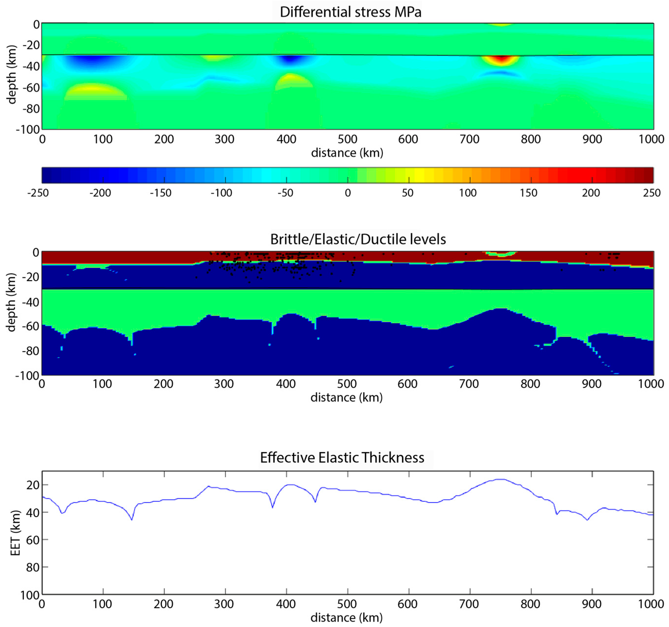 Geosciences 09 00502 g009