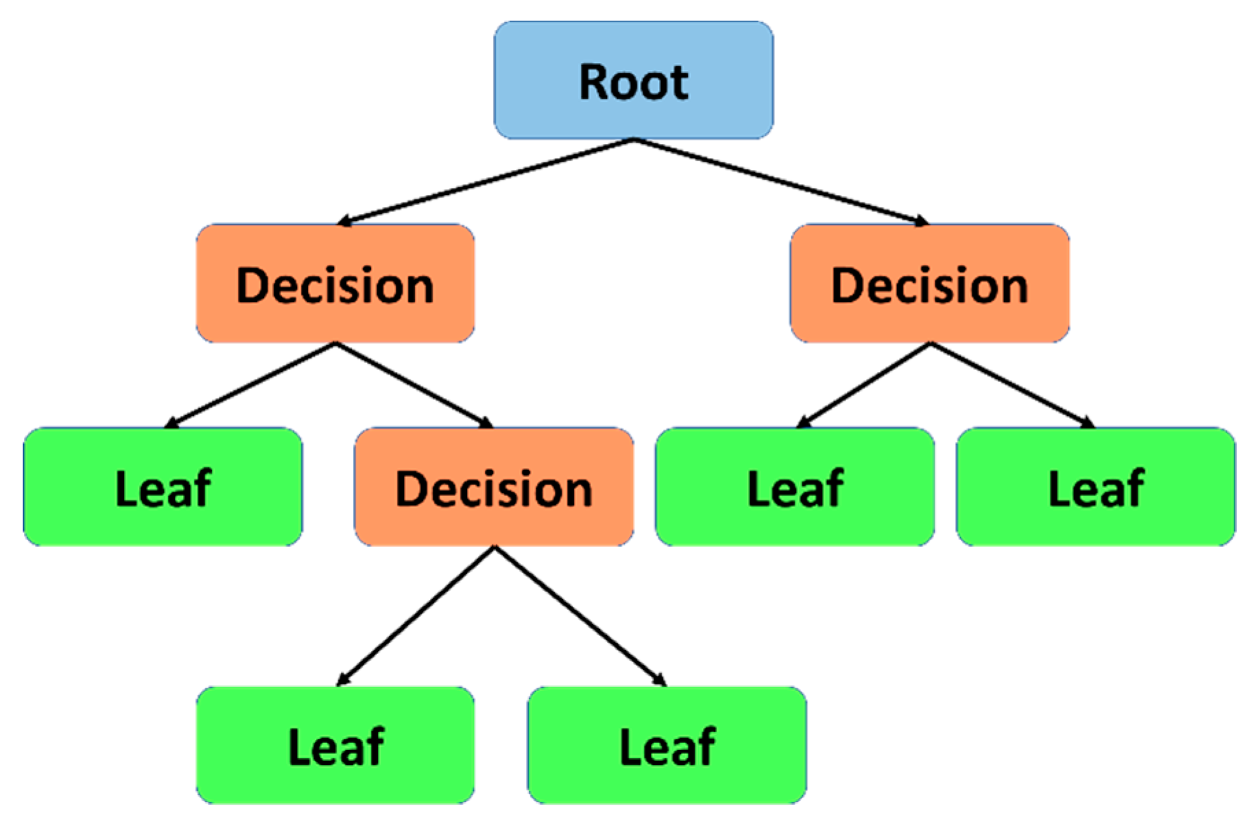 Geosciences 09 00504 g002