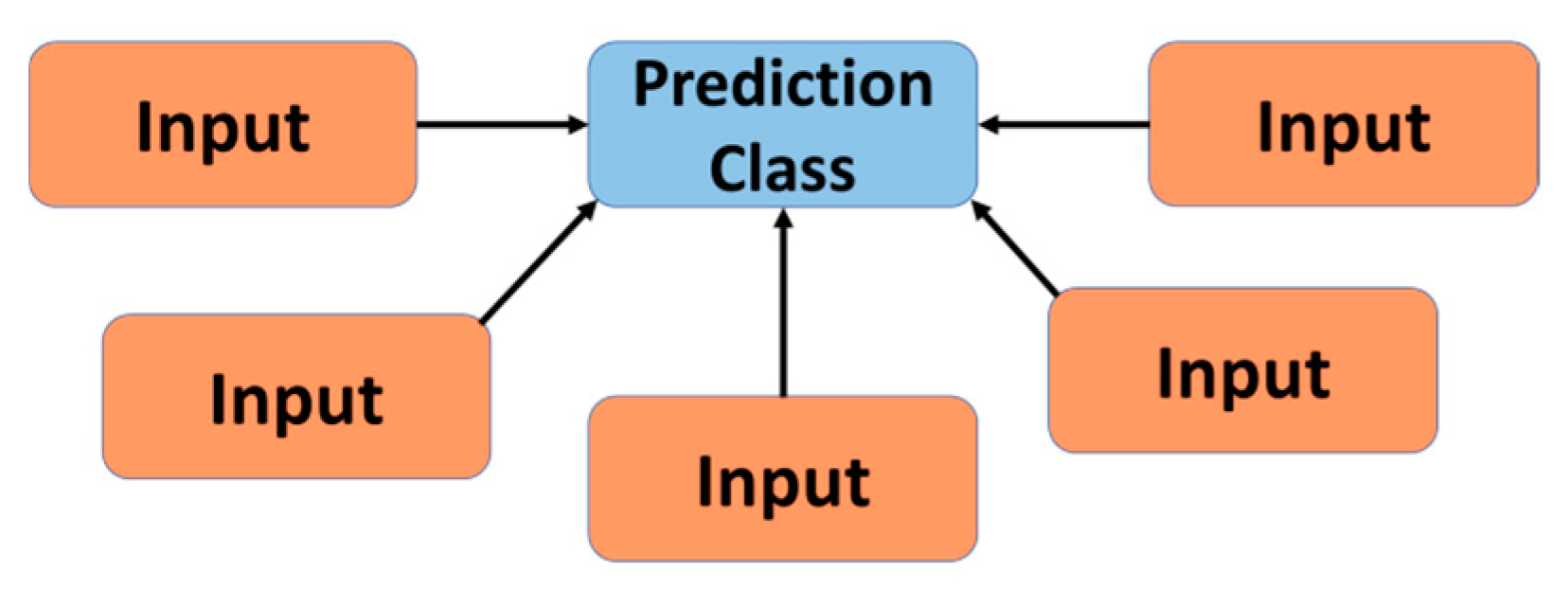 Geosciences 09 00504 g003