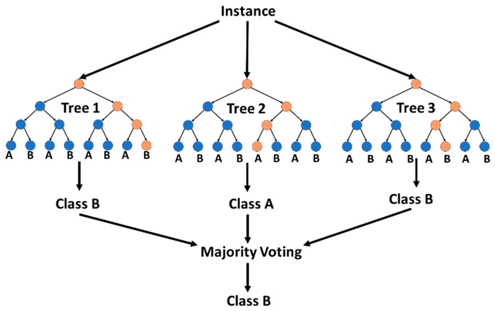 Geosciences 09 00504 g006