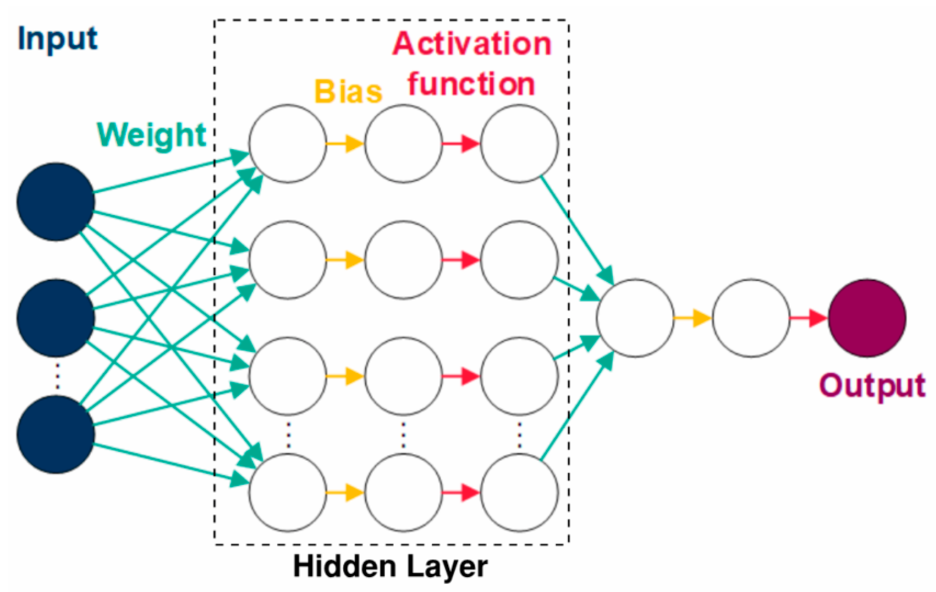 Geosciences 09 00504 g007