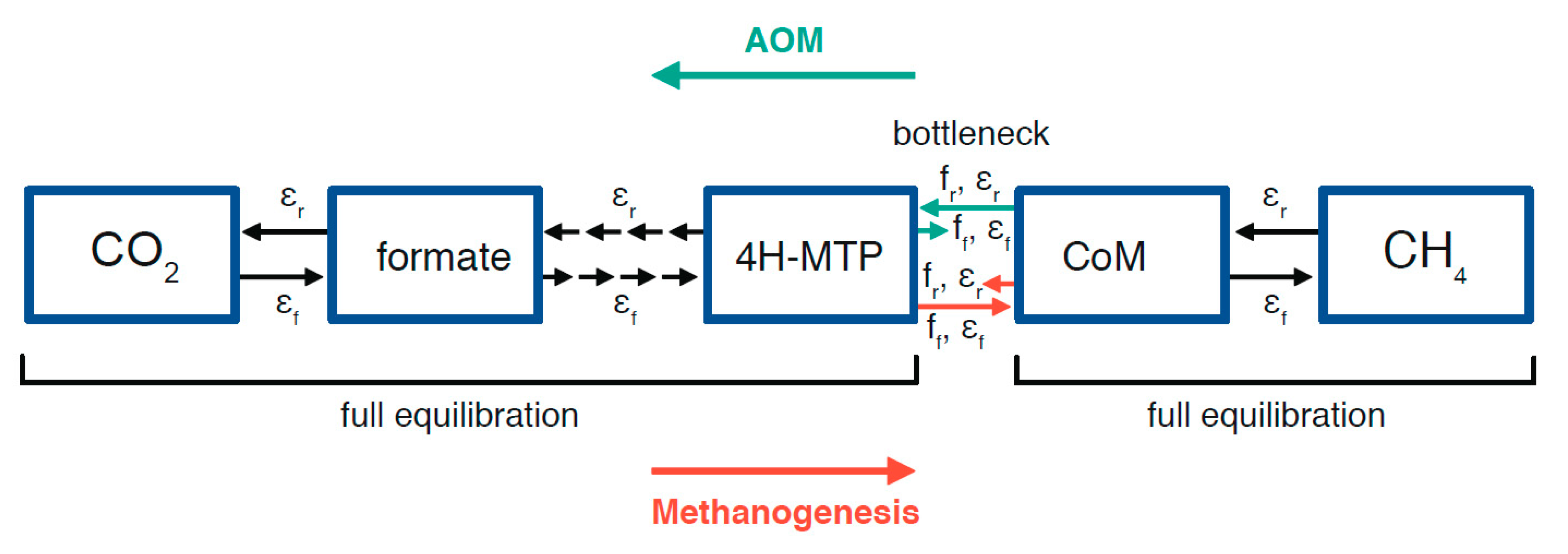 Geosciences 09 00507 g003 Geosciences 09 00507 g003