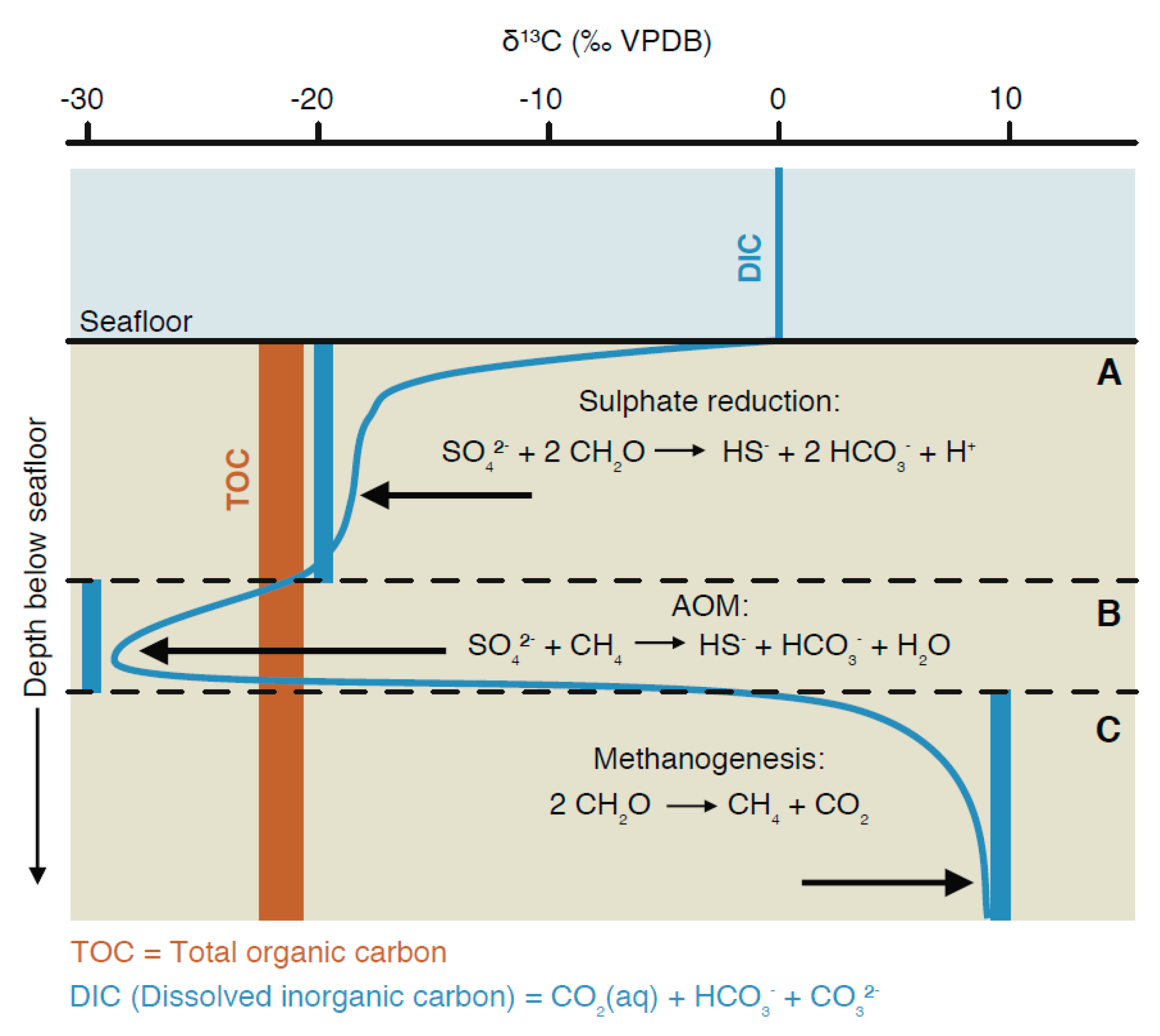 Geosciences 09 00507 g004 Geosciences 09 00507 g004